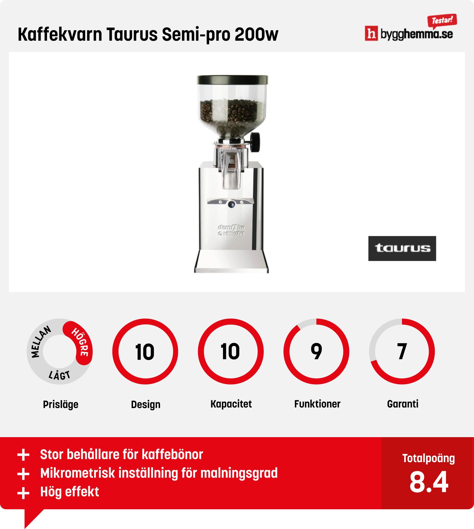 Kaffekvarn bäst i test - Kaffekvarn Taurus Semi-pro 200w
