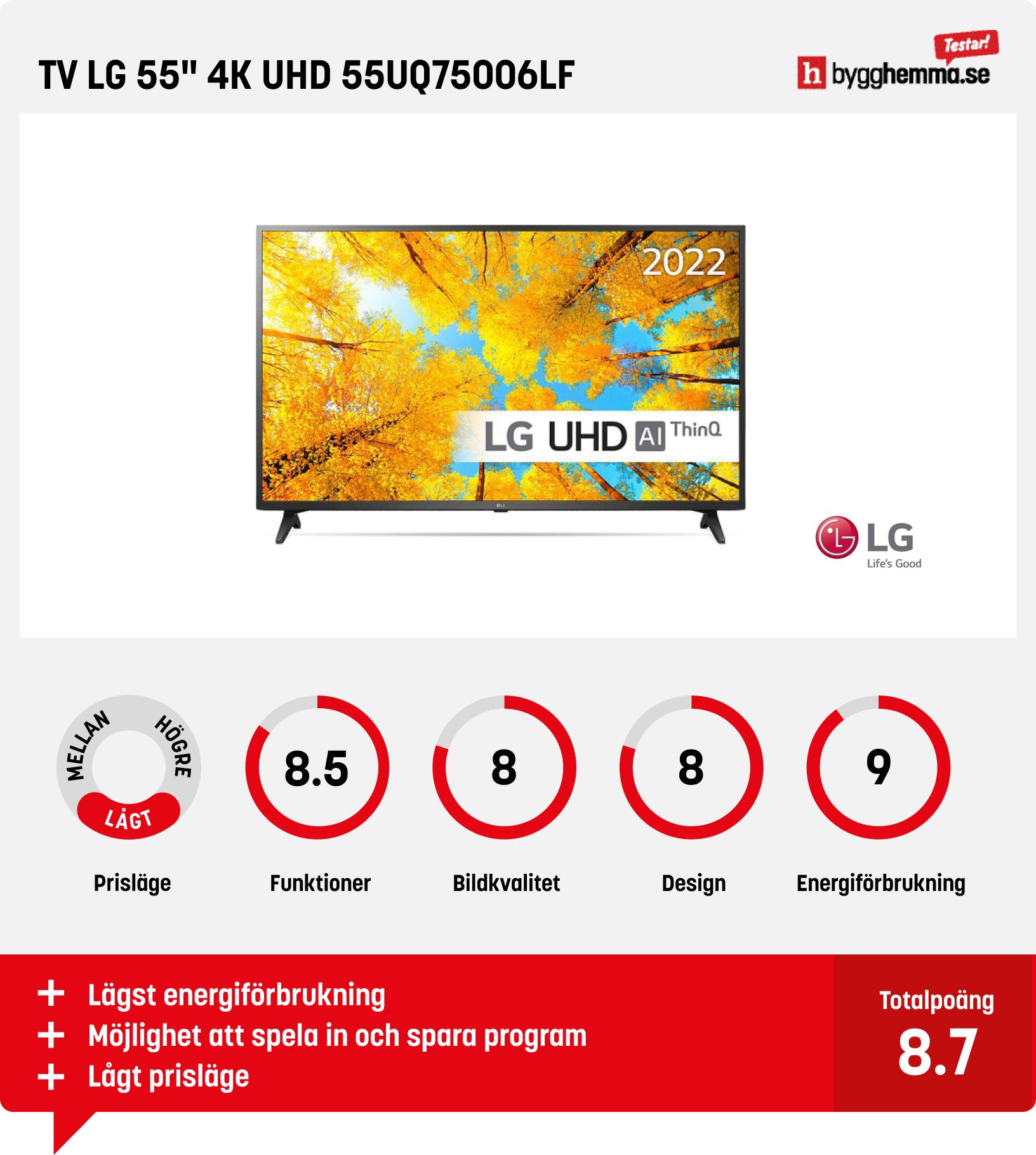 TV 55 tum bäst i test 2023 Vi jämför 3 prisvärda modeller Bygghemma.se