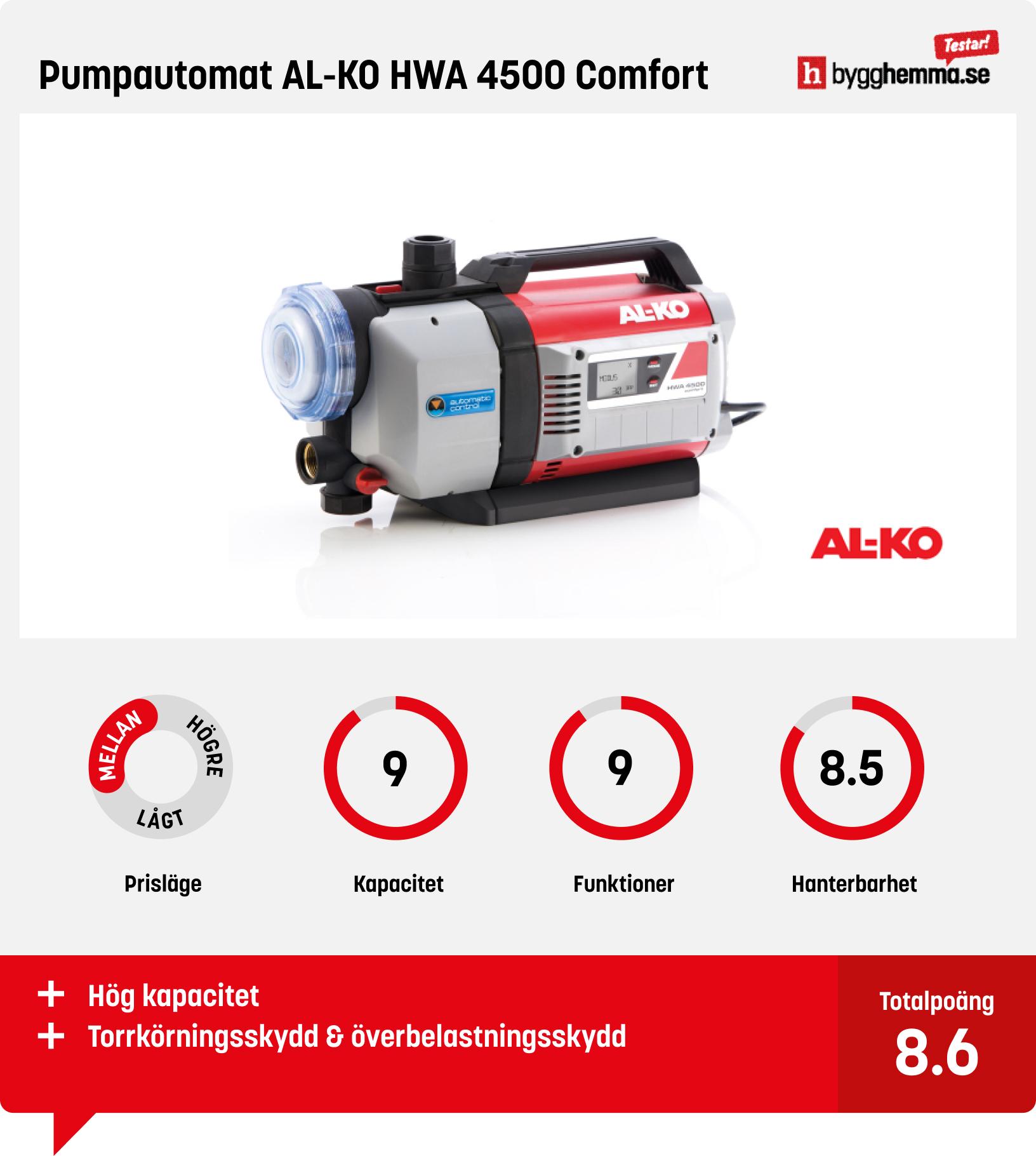 Trädgårdspump bäst i test - Pumpautomat AL-KO HWA 4500 Comfort