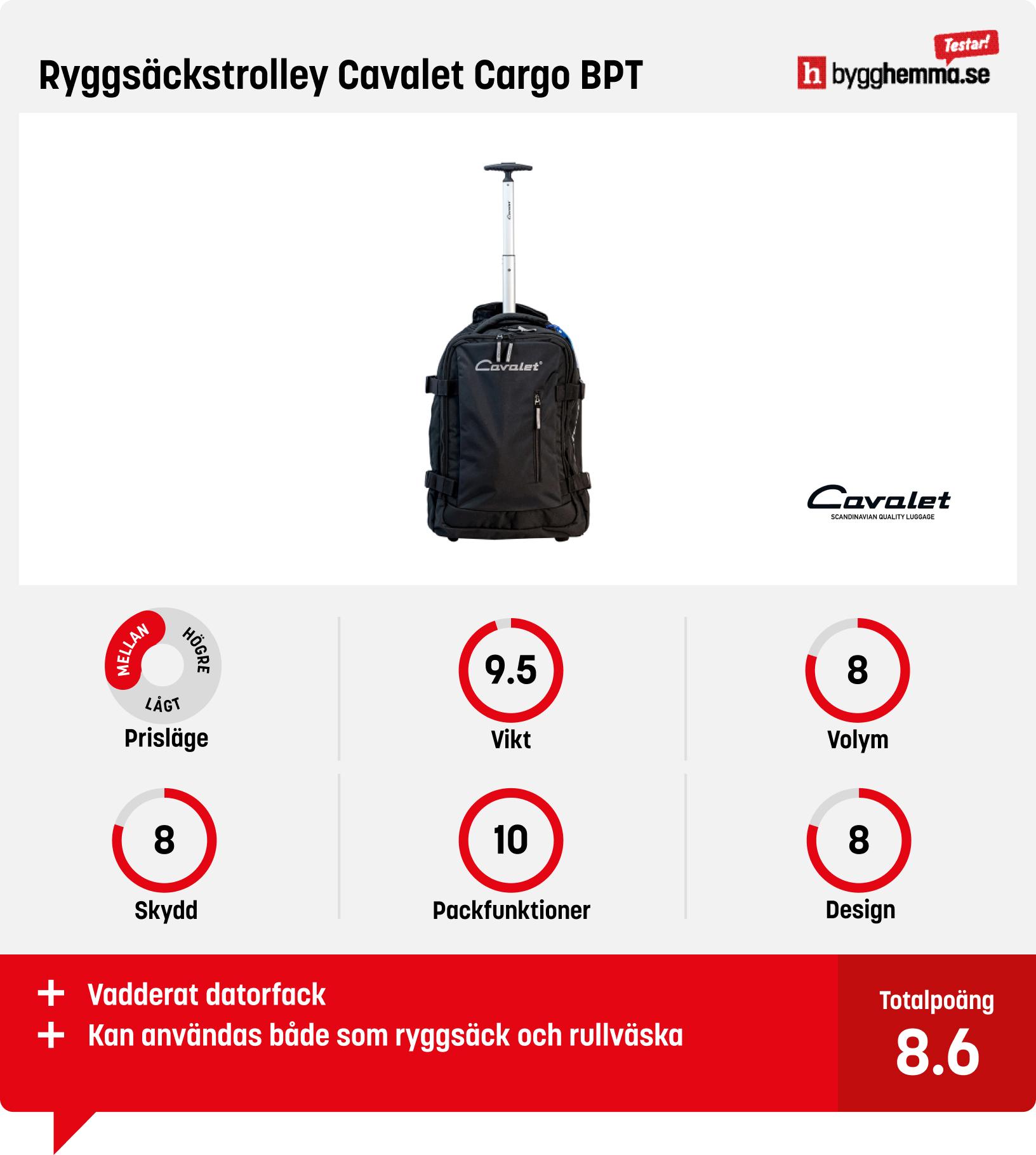 Kabinväska bäst i test - Ryggsäckstrolley Cavalet Cargo BPT