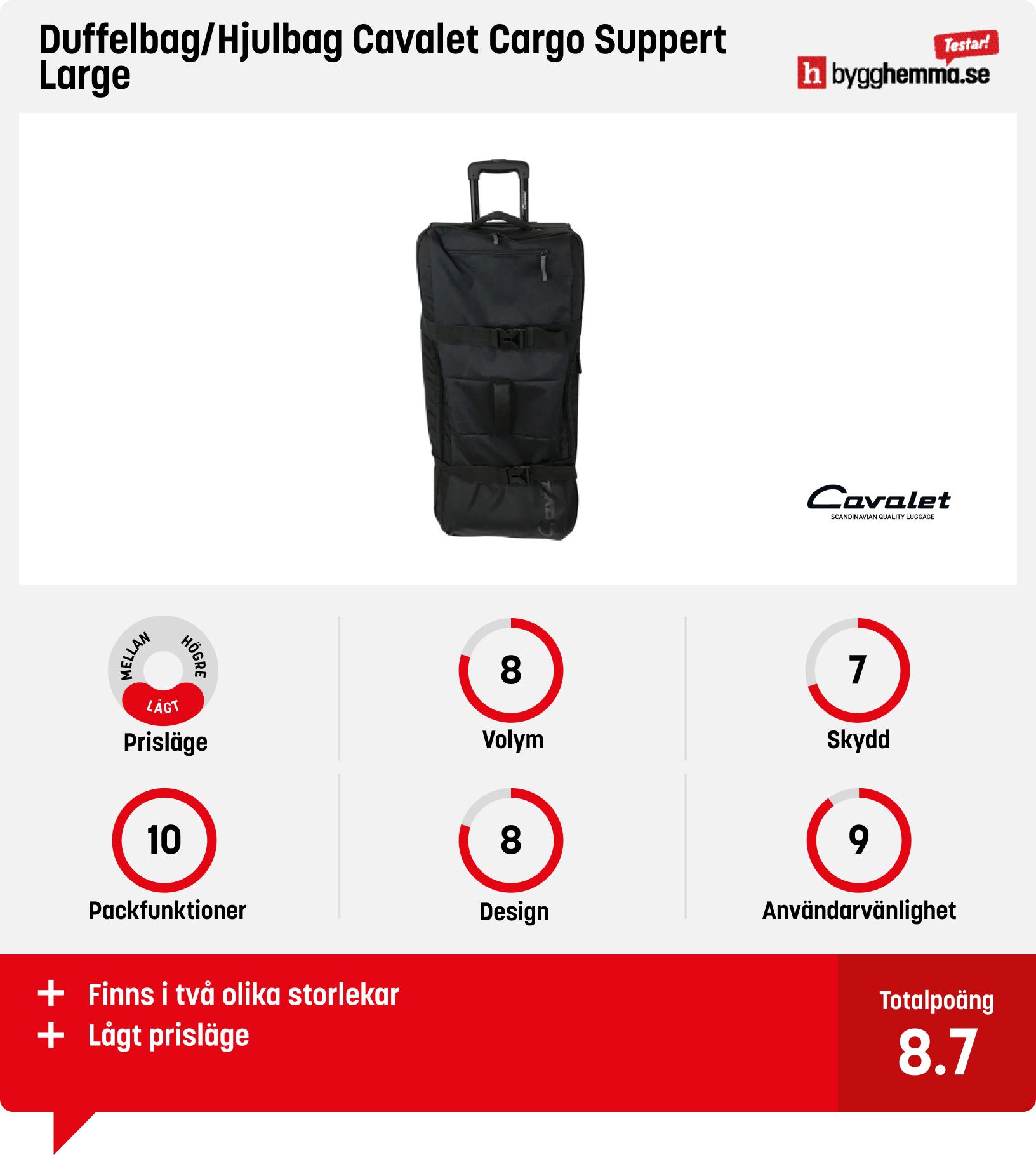 Resväska bäst i test - Duffelbag/Hjulbag Cavalet Cargo Suppert Large