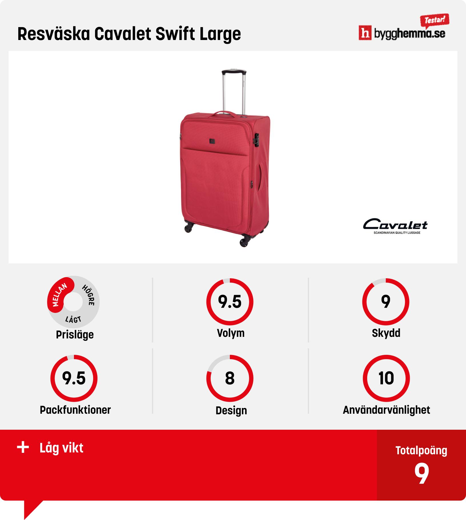 Resväska bäst i test - Resväska Cavalet Swift Large