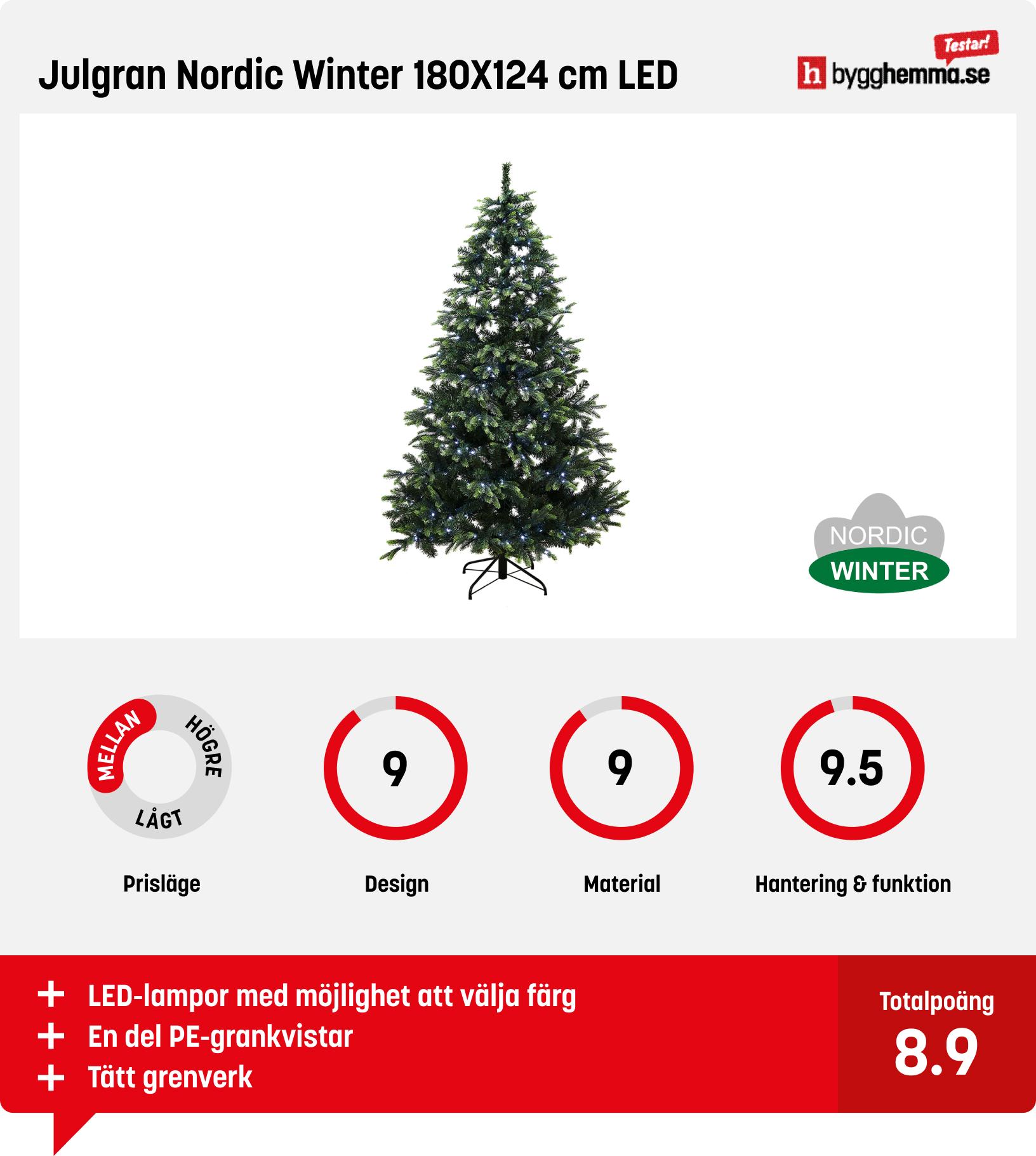 Plastgran bäst i test - Julgran Nordic Winter 180X124 cm LED