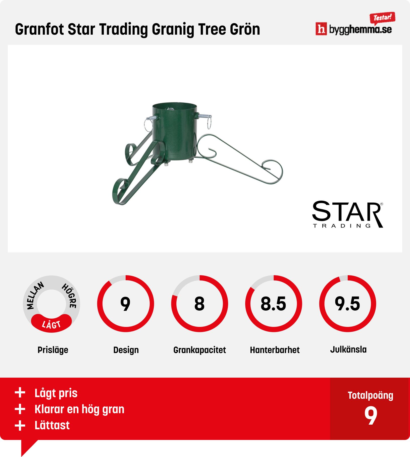 Julgransfot bäst i test - Granfot Star Trading Granig Tree Grön
