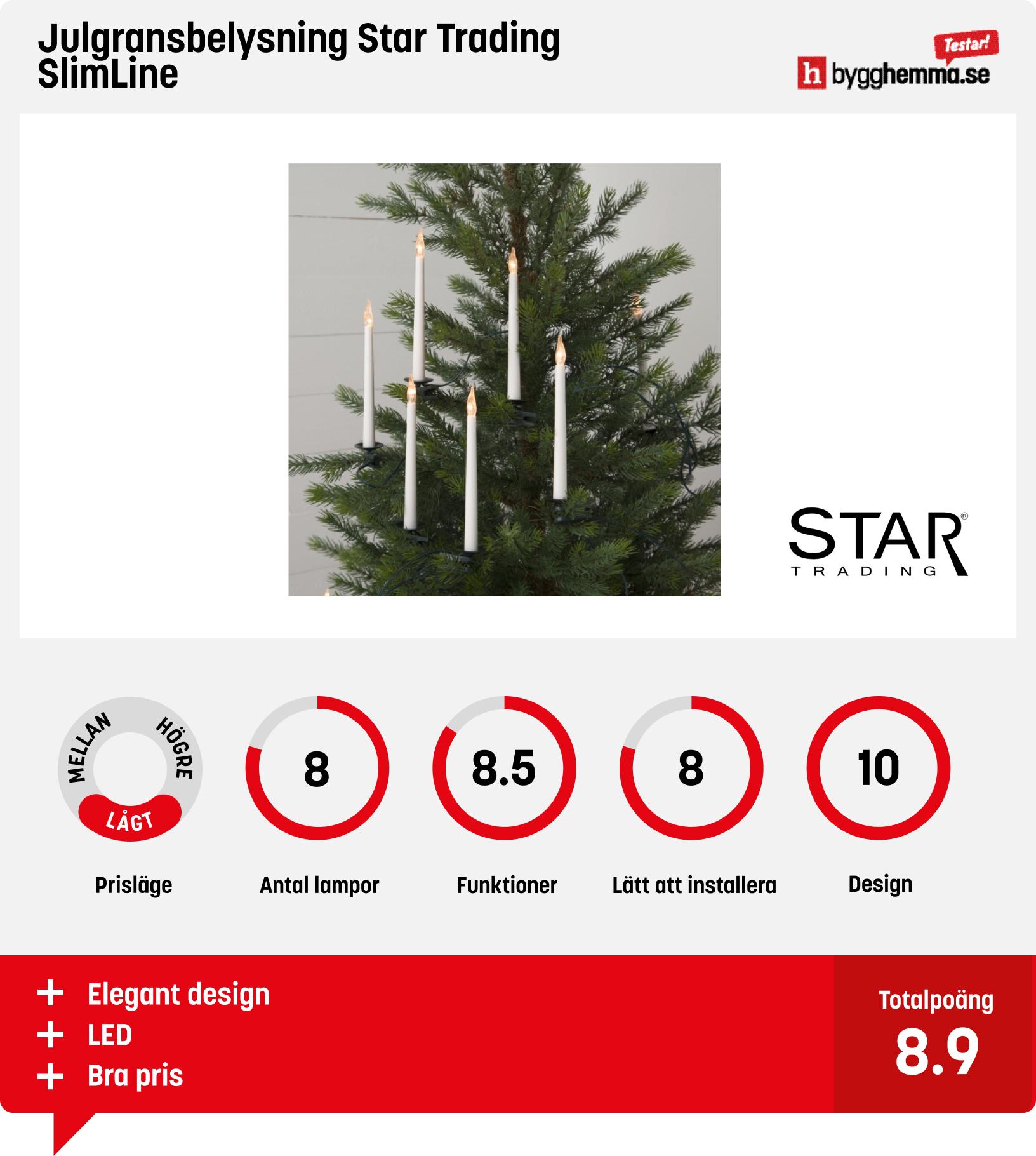 Julgransbelysning bäst i test - Julgransbelysning Star Trading SlimLine
