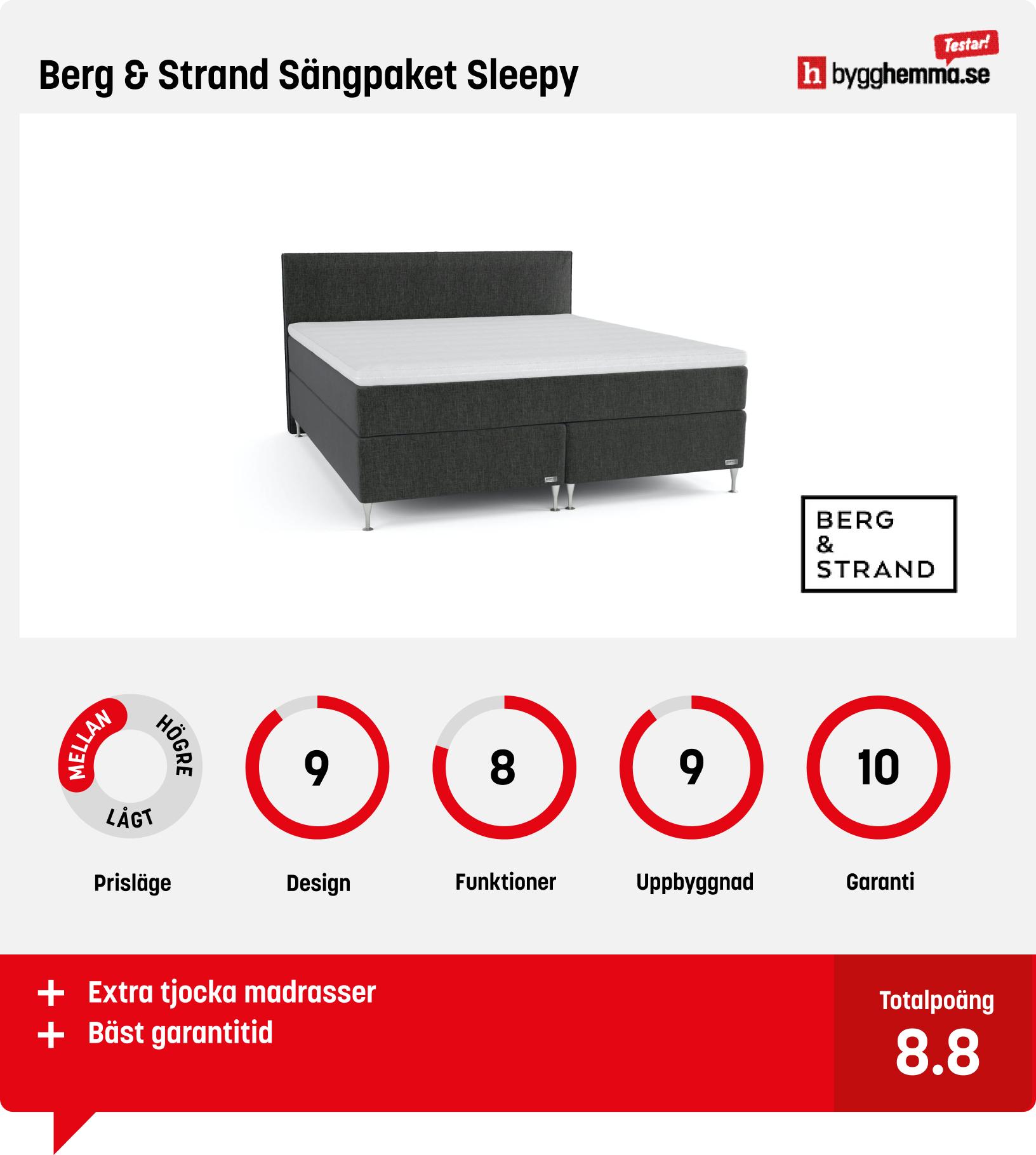 Kontinentalsäng bäst i test - Berg & Strand Sängpaket Sleepy