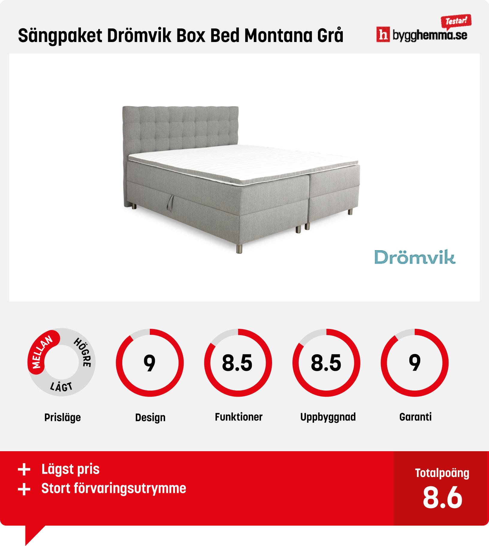 Kontinentalsäng bäst i test - Sängpaket Drömvik Box Bed Montana Grå