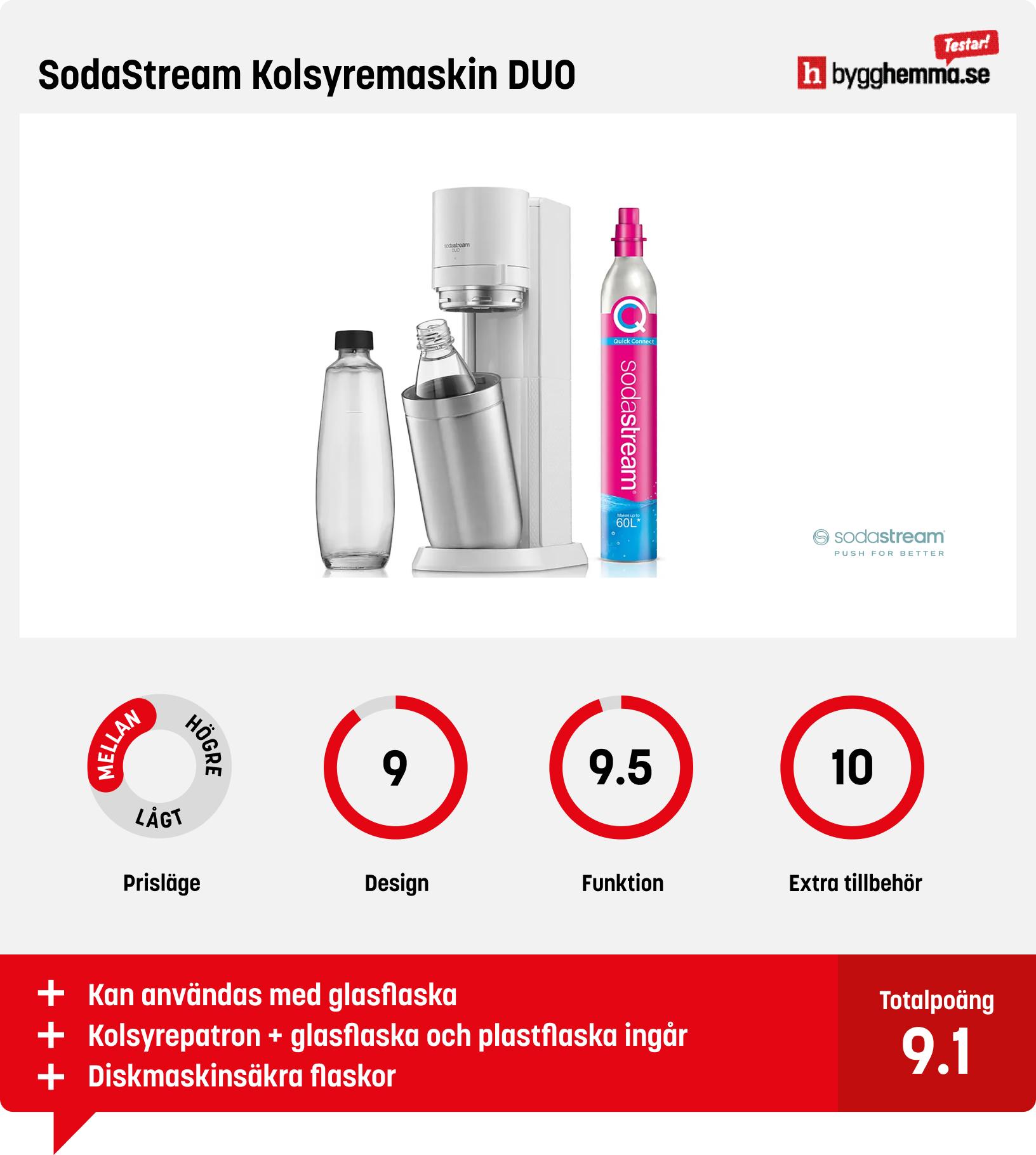 Kolsyremaskin bäst i test - SodaStream Kolsyremaskin DUO