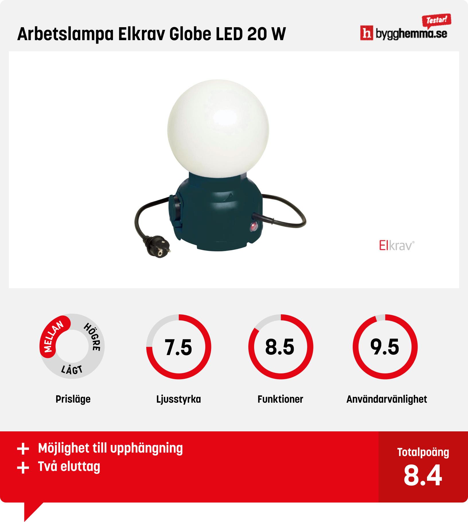 Arbetsbelysning bäst i test - Arbetslampa Elkrav Globe LED 20 W