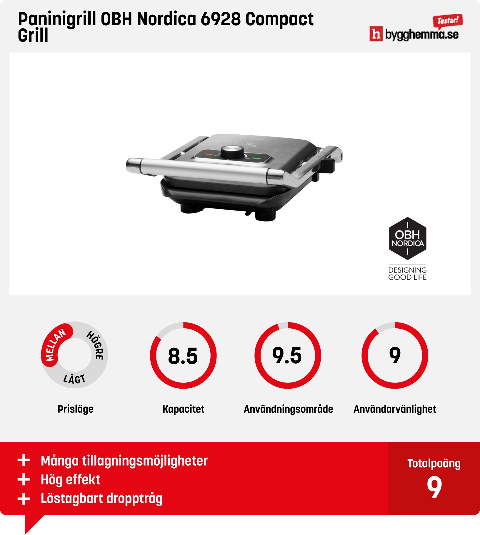 Smörgåsgrill bäst i test - Paninigrill OBH Nordica 6928 Compact Grill