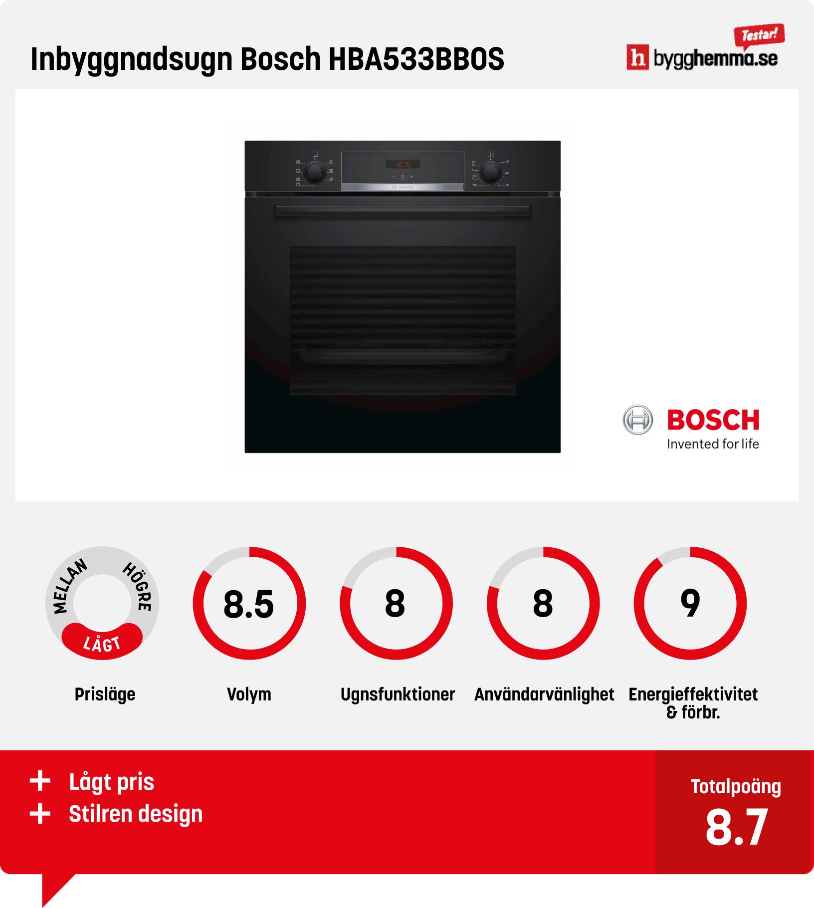 Ugn bäst i test - Inbyggnadsugn Bosch HBA533BB0S