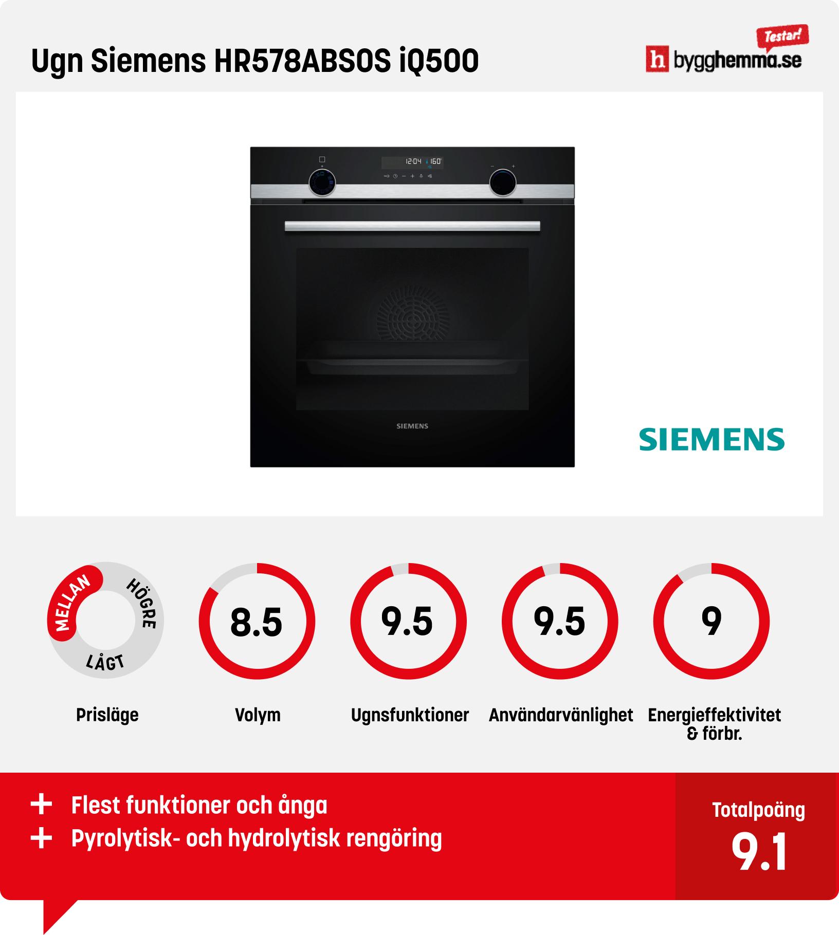 Ugn bäst i test - Ugn Siemens HR578ABS0S iQ500