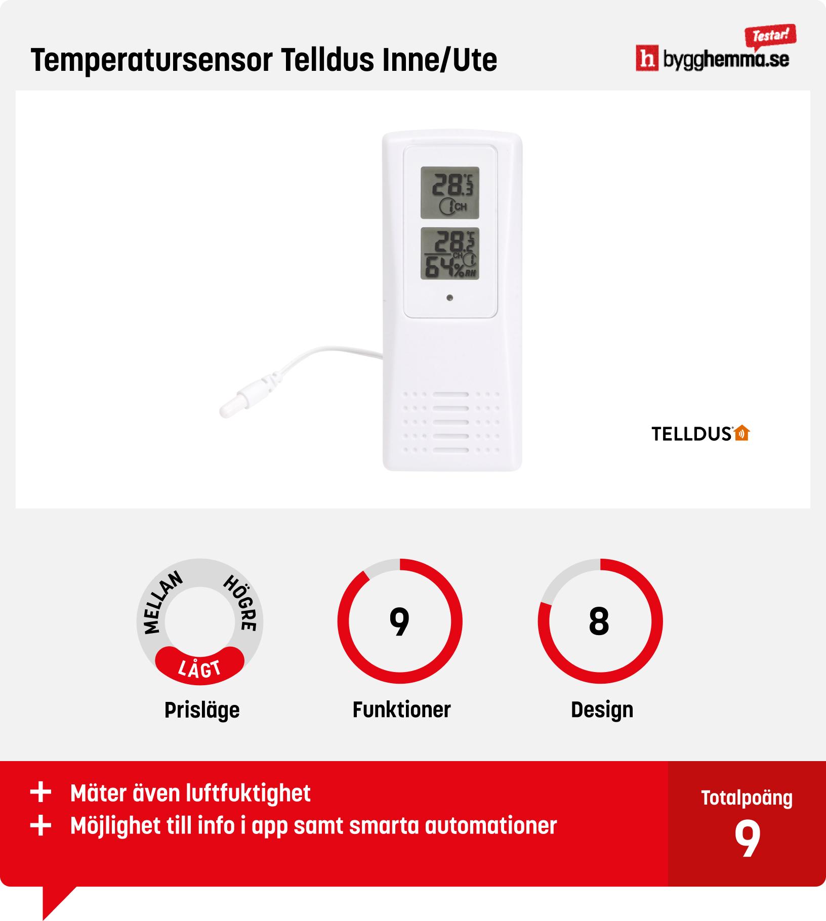 Ute inne termometer bäst i test - Temperatursensor Telldus Inne/Ute