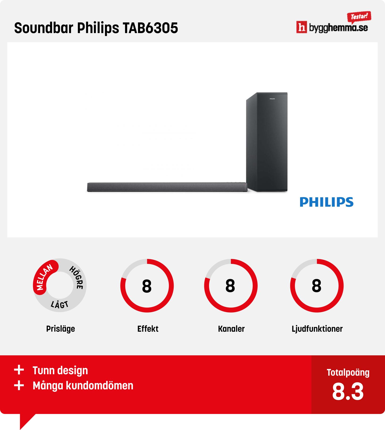 Soundbar bäst i test - Soundbar Philips TAB6305