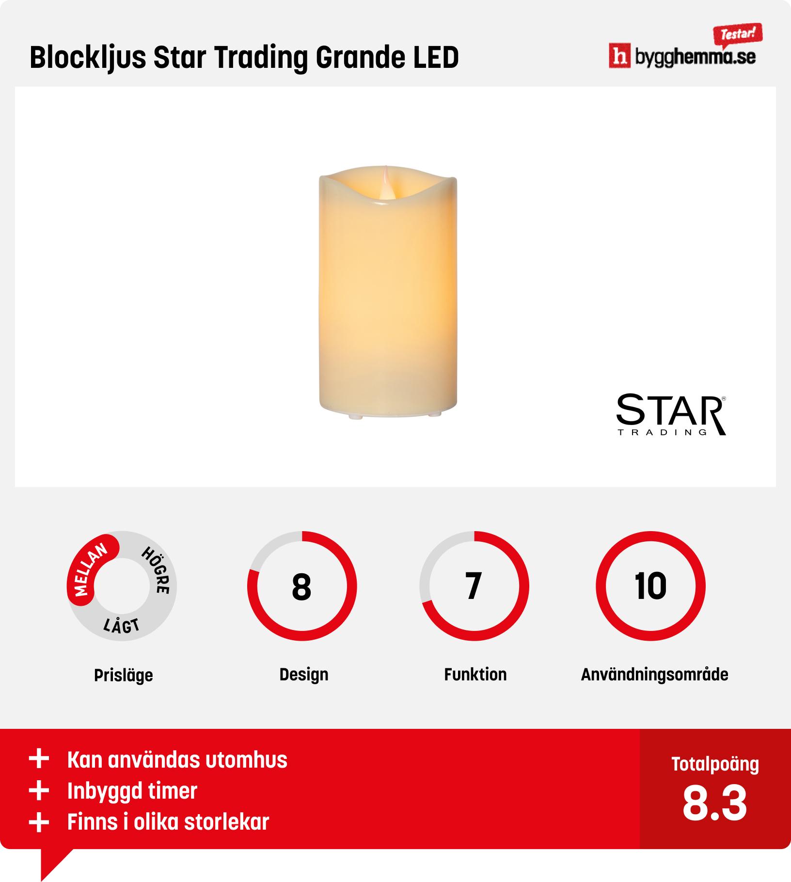 Blockljus LED bäst i test - Blockljus Star Trading Grande LED