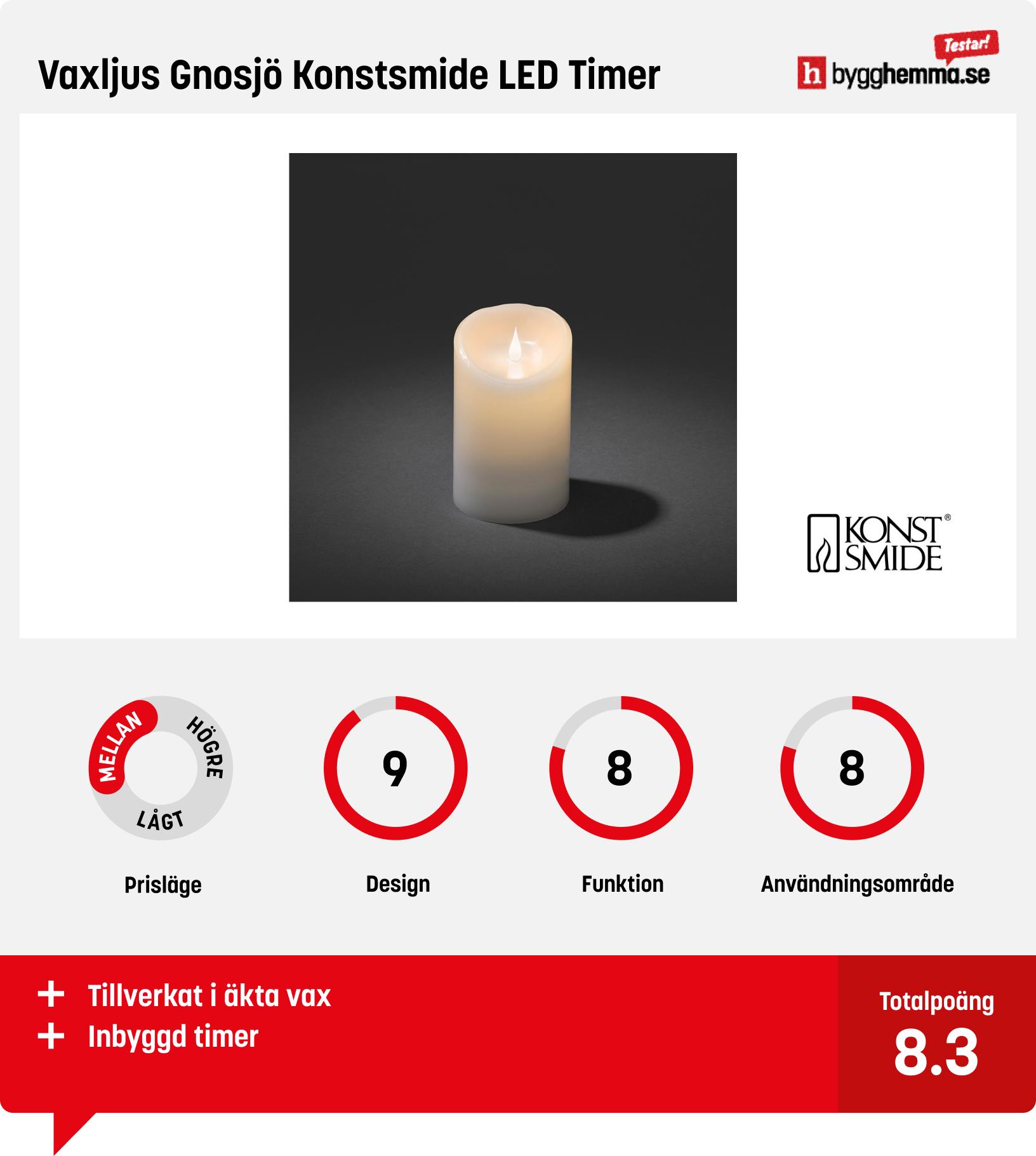 Blockljus LED bäst i test - Vaxljus Gnosjö Konstsmide LED Timer