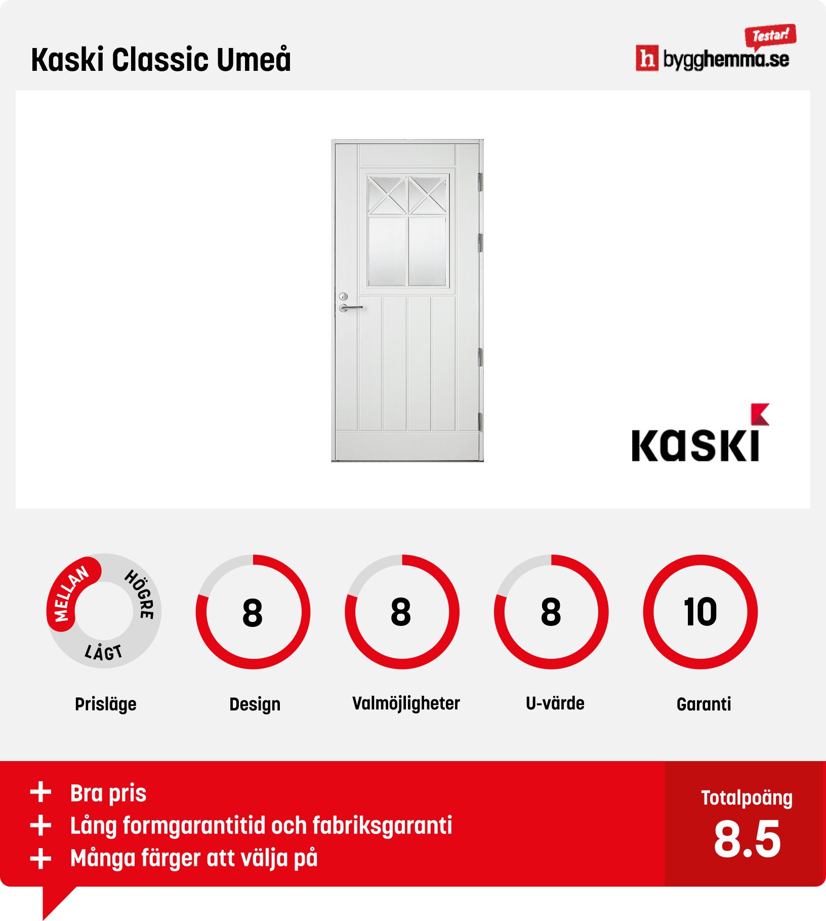 Ytterdörr bäst i test - Kaski Classic Umeå