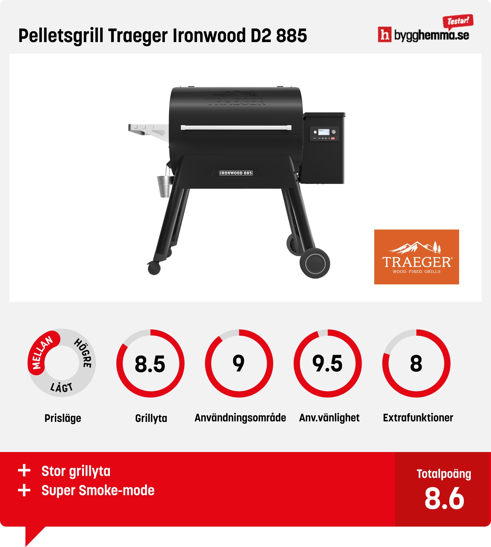 Pelletsgrill test - Pelletsgrill Traeger Ironwood D2 885