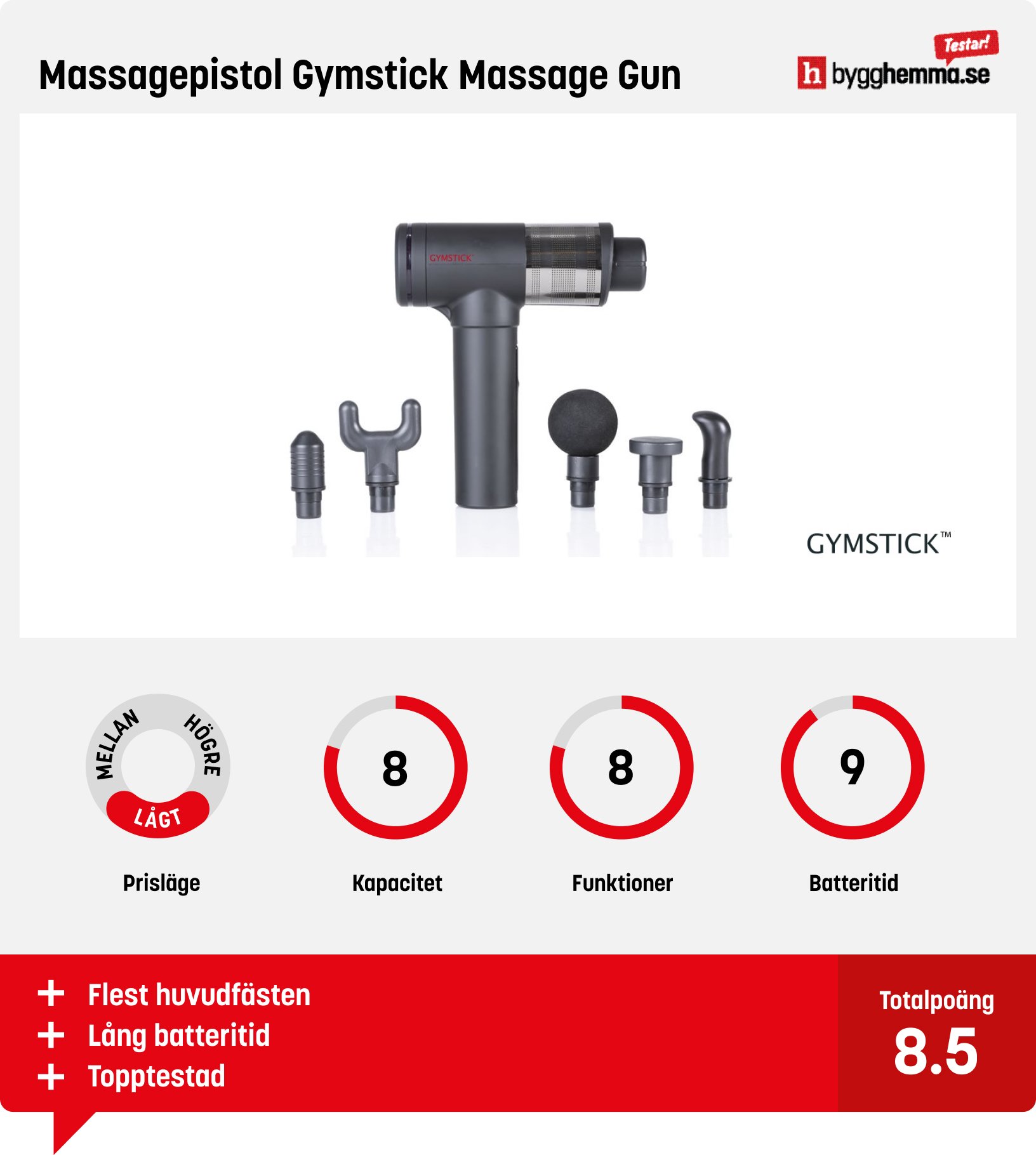Massagepistol bäst i test - Massagepistol Gymstick Massage Gun