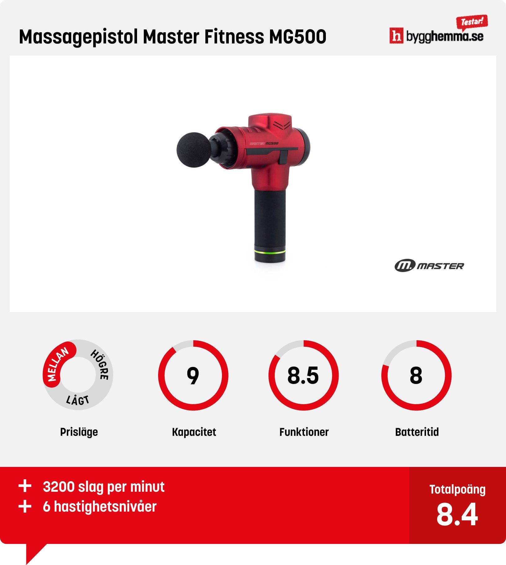 Massagepistil bäst i test - Massagepistol Master Fitness MG500