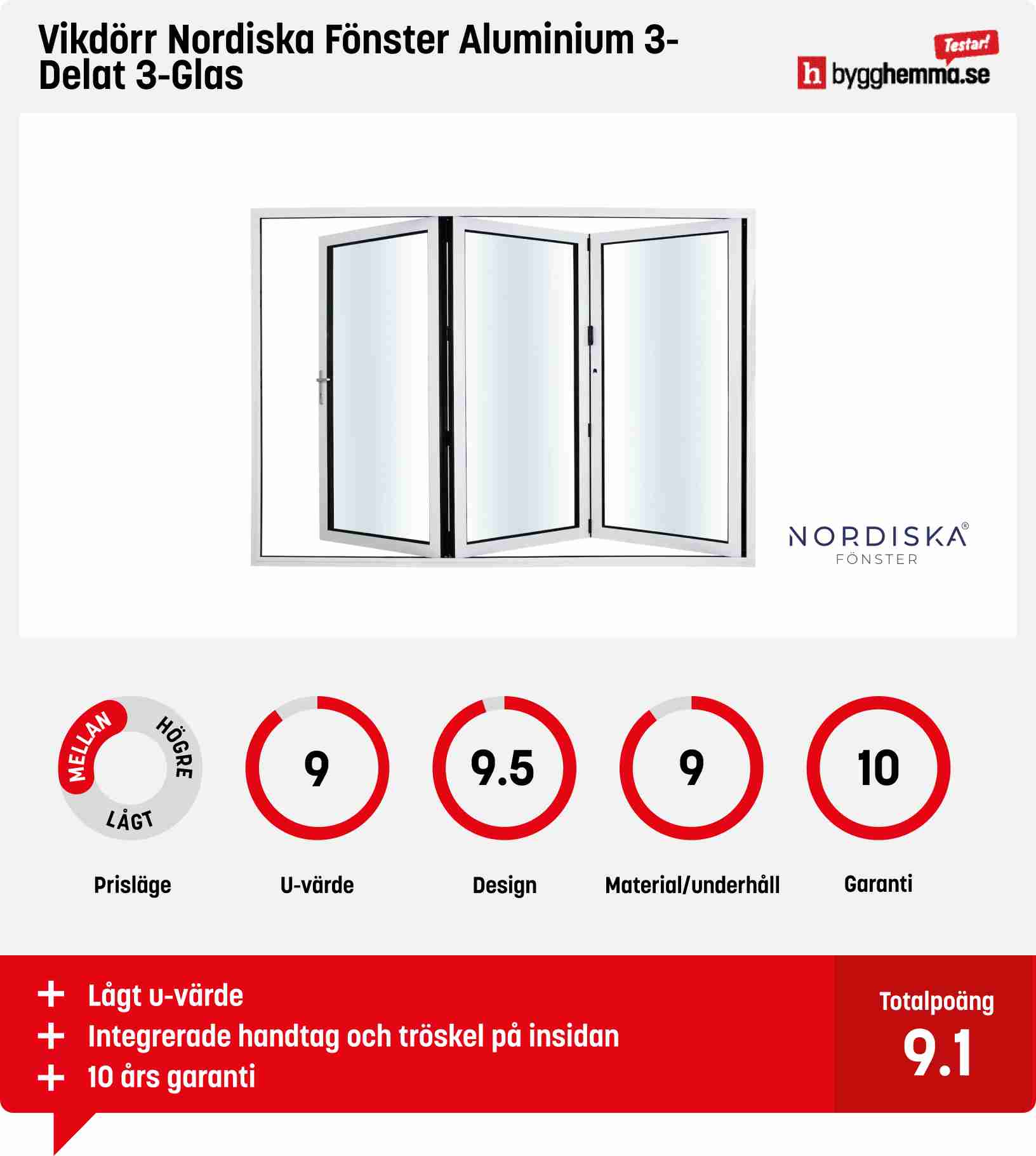 Vikdörr bäst i test - Vikdörr Nordiska Fönster Aluminium 3-Delat 3-Glas