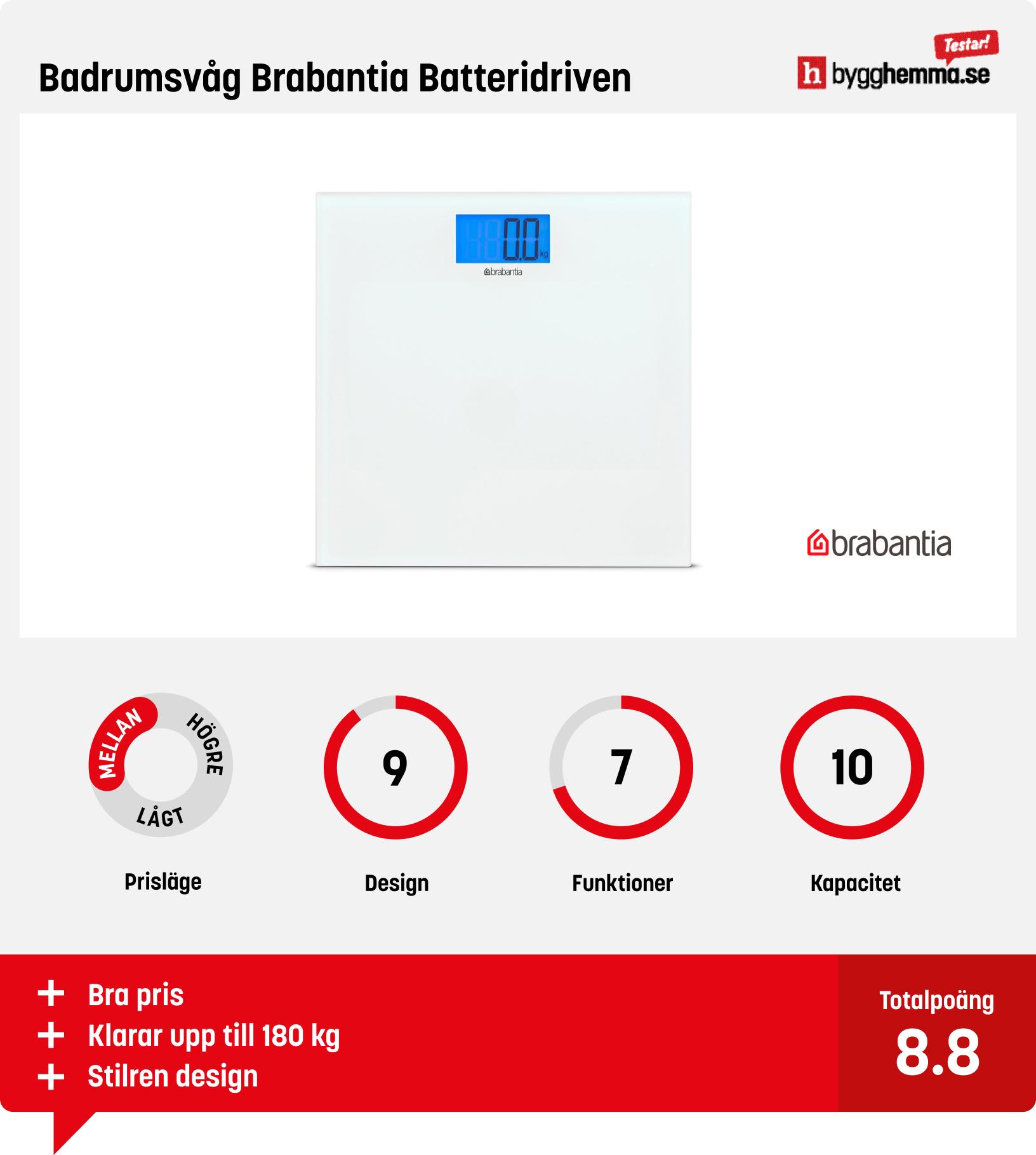 Personvåg bäst i test - Badrumsvåg Brabantia Batteridriven