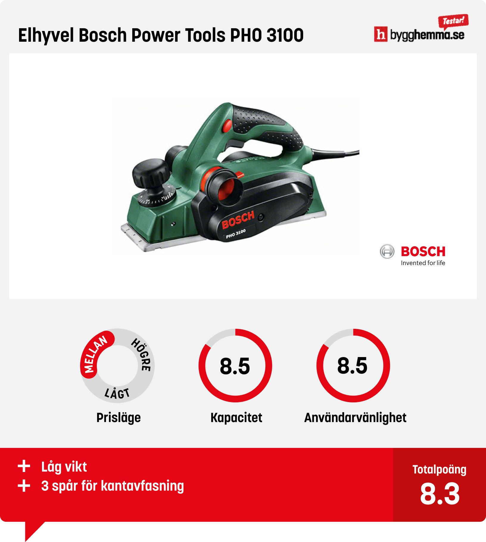 Elhyvel test - Elhyvel Bosch Power Tools PHO 3100