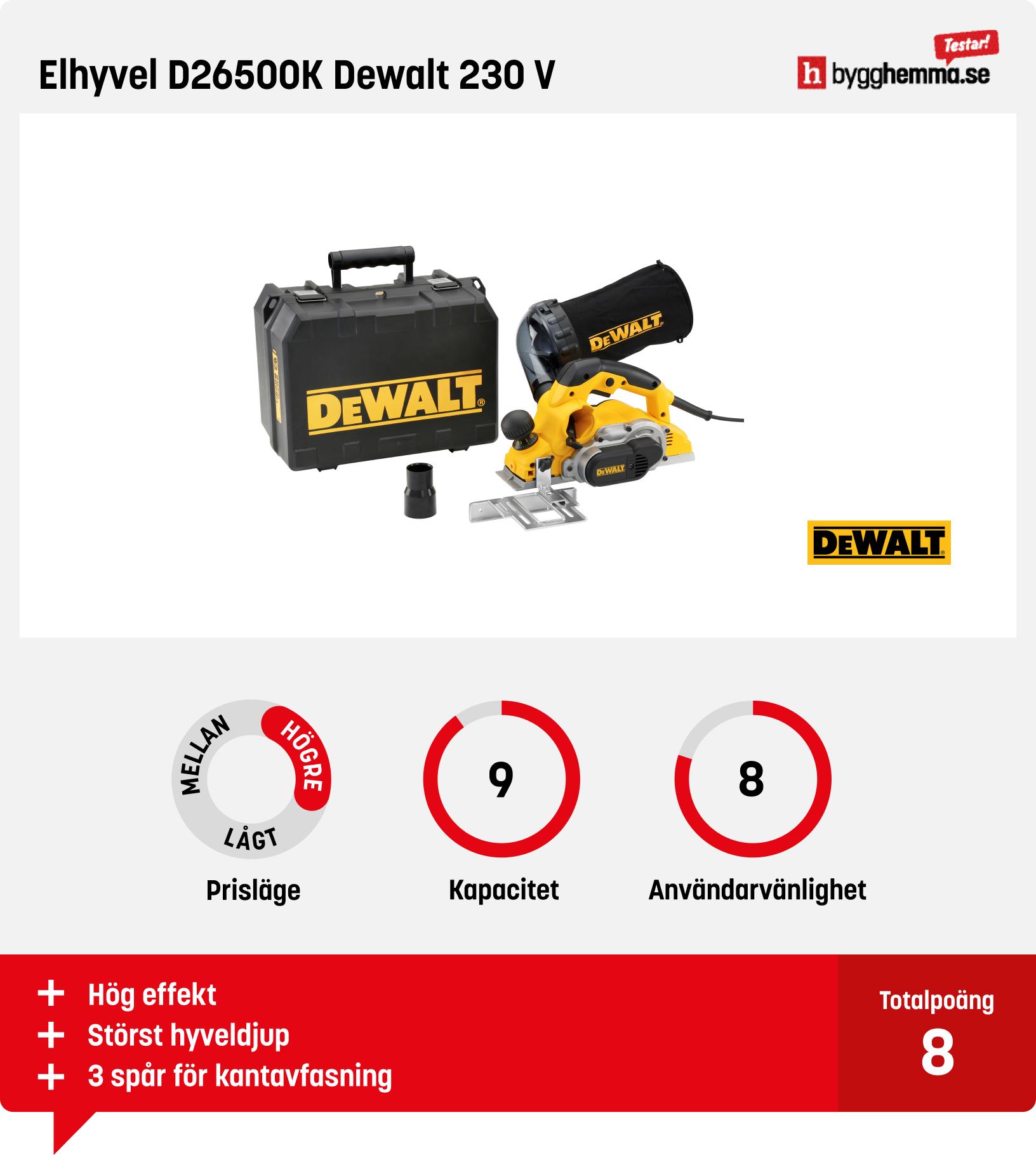 Elhyvel test - Elhyvel D26500K Dewalt 230 V