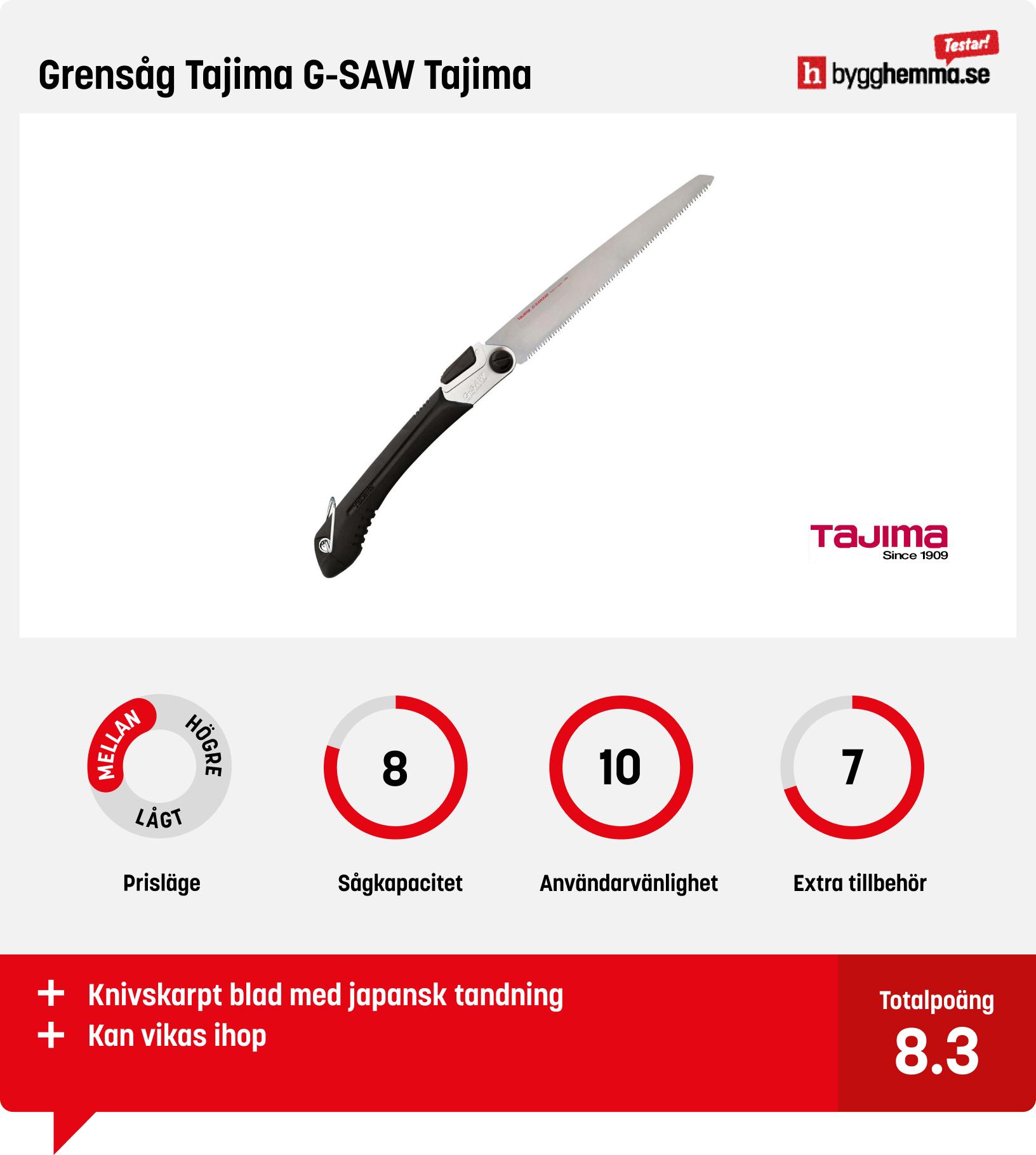 Grensåg bäst i test - Grensåg Tajima G-SAW Tajima