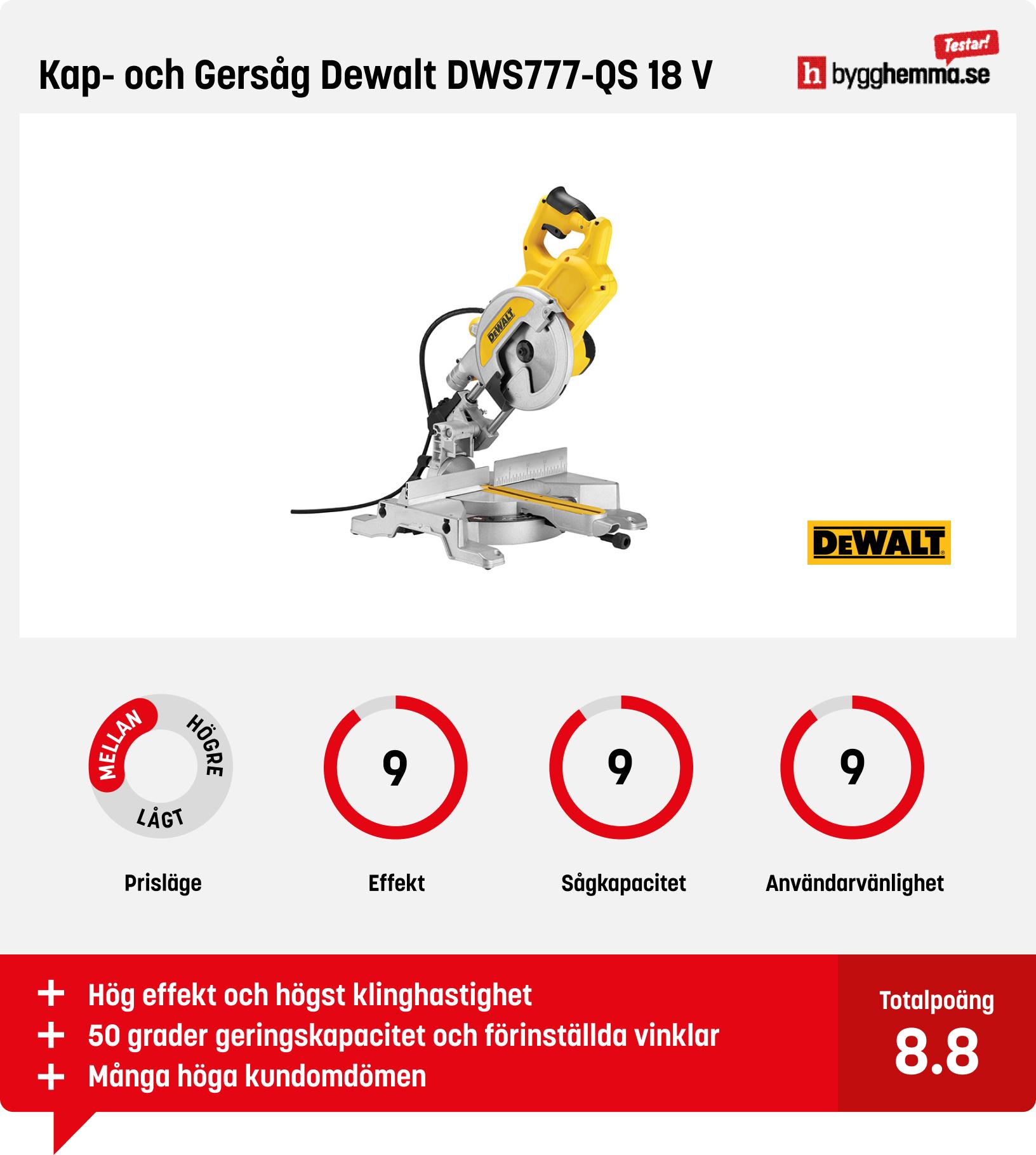Kap- och gersåg test - Kap- och Gersåg Dewalt DWS777-QS 18 V
