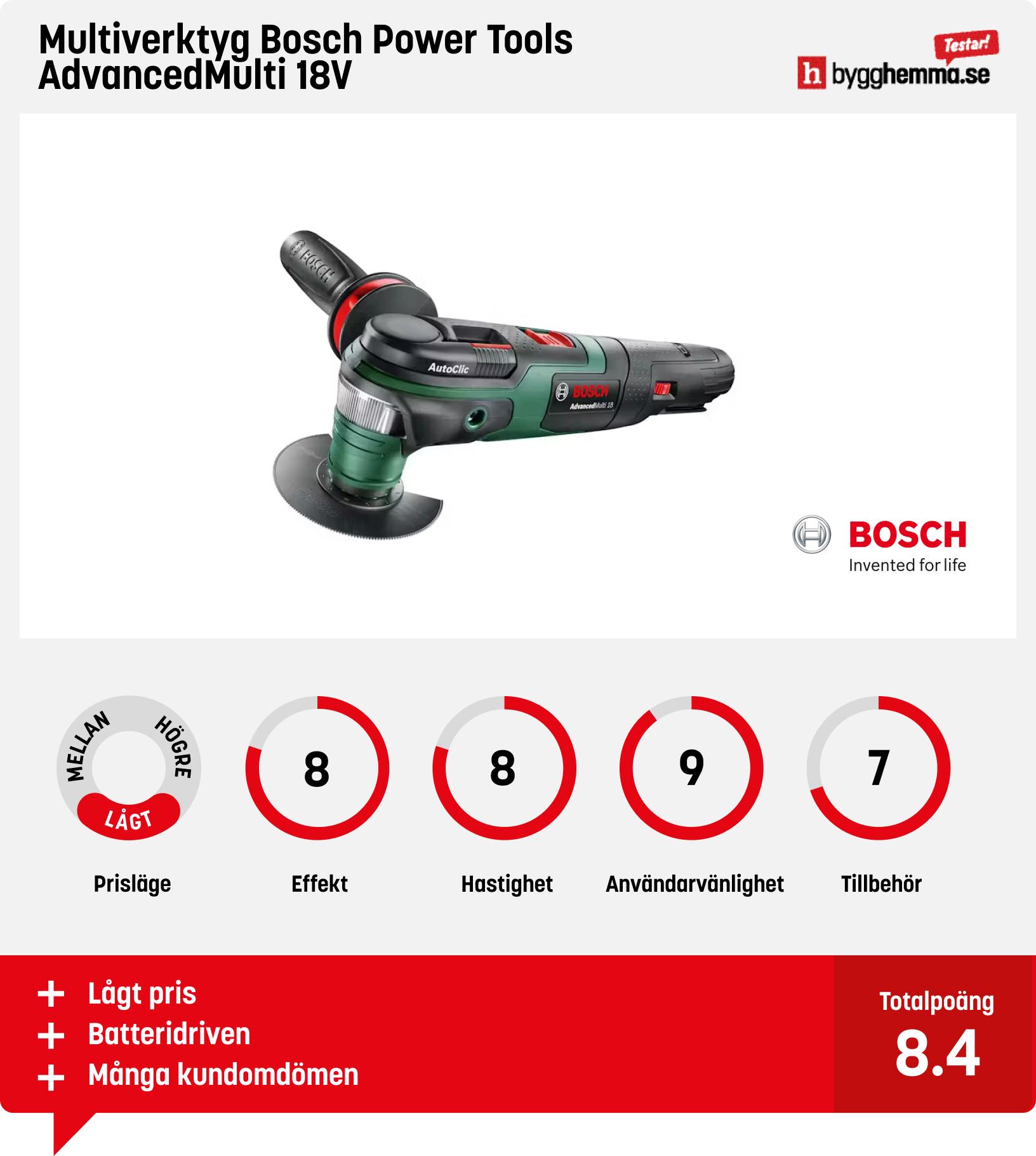 Multiverktyg test - Multiverktyg Bosch Power Tools AdvancedMulti 18V