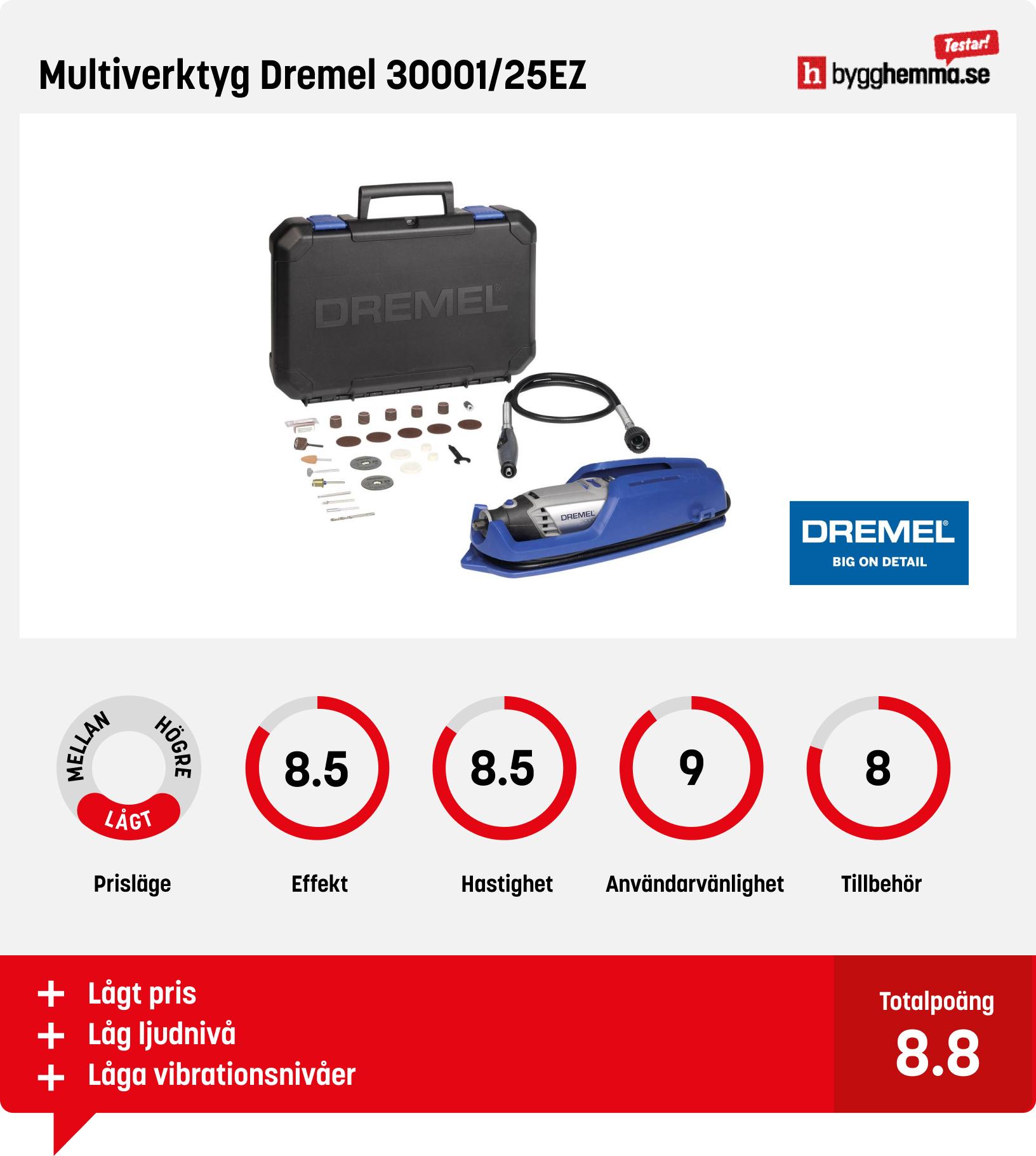 Multiverktyg test - Multiverktyg Dremel 30001/25EZ