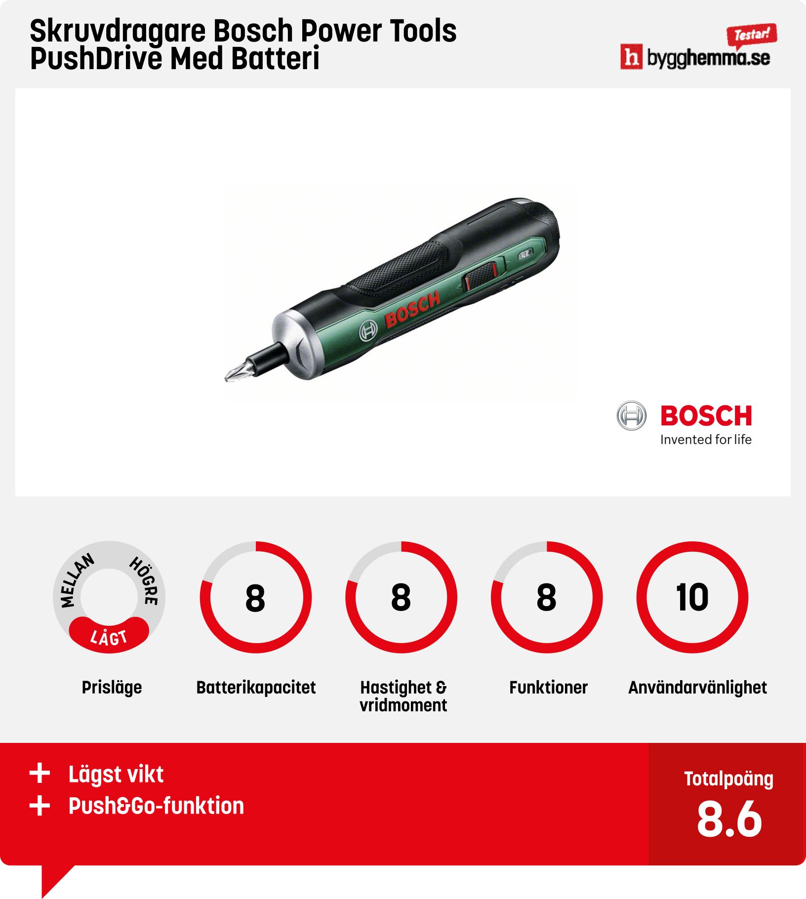Skruvdragare test - Skruvdragare Bosch Power Tools PushDrive Med Batteri