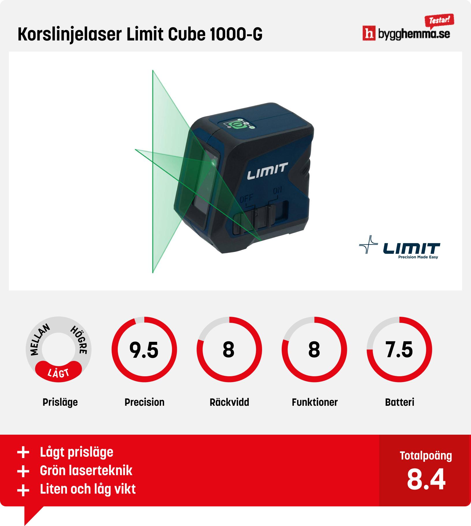 Krysslaser test - Korslinjelaser Limit Cube 1000-G
