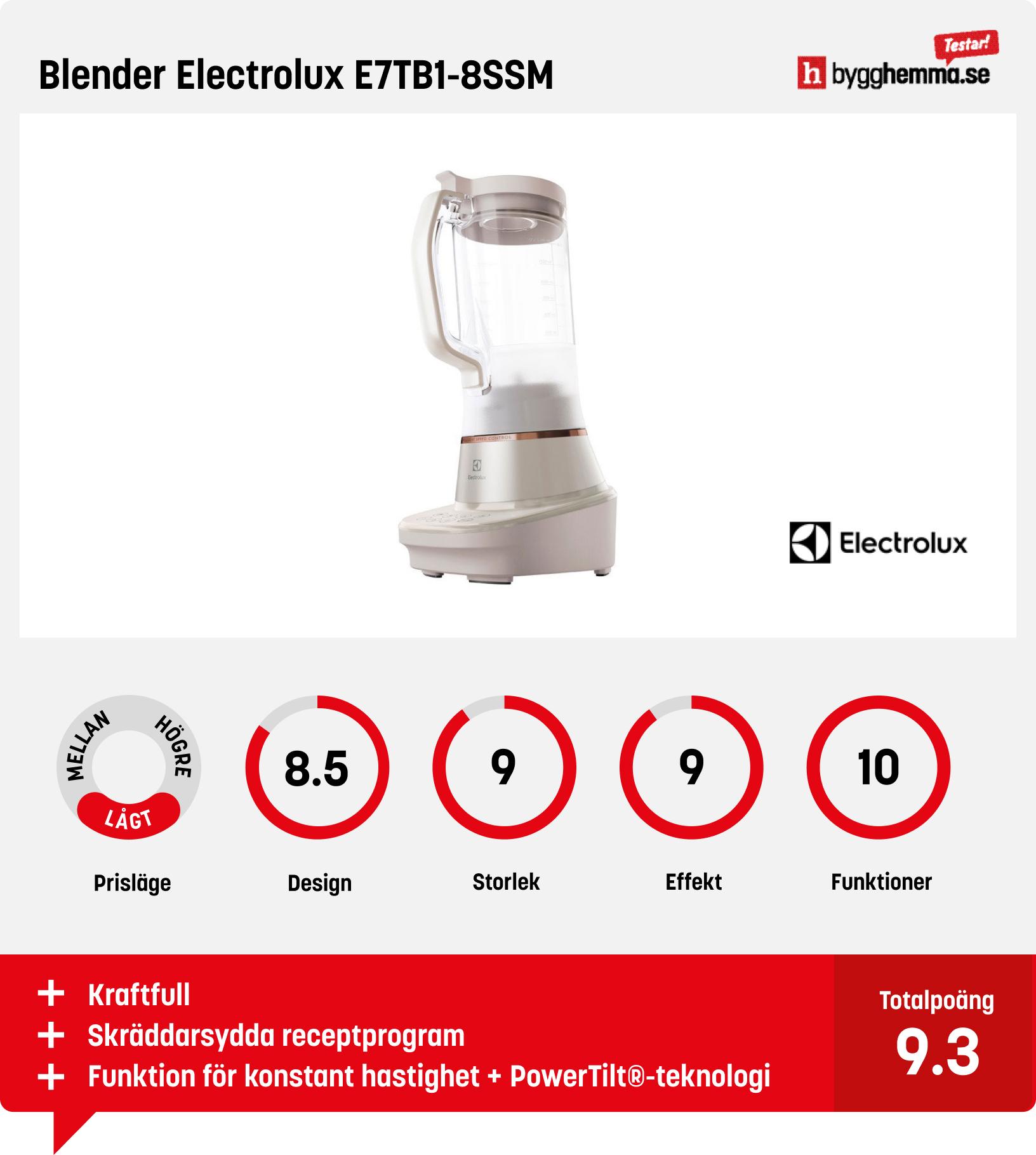 Blender bäst i test - Blender Electrolux E7TB1-8SSM