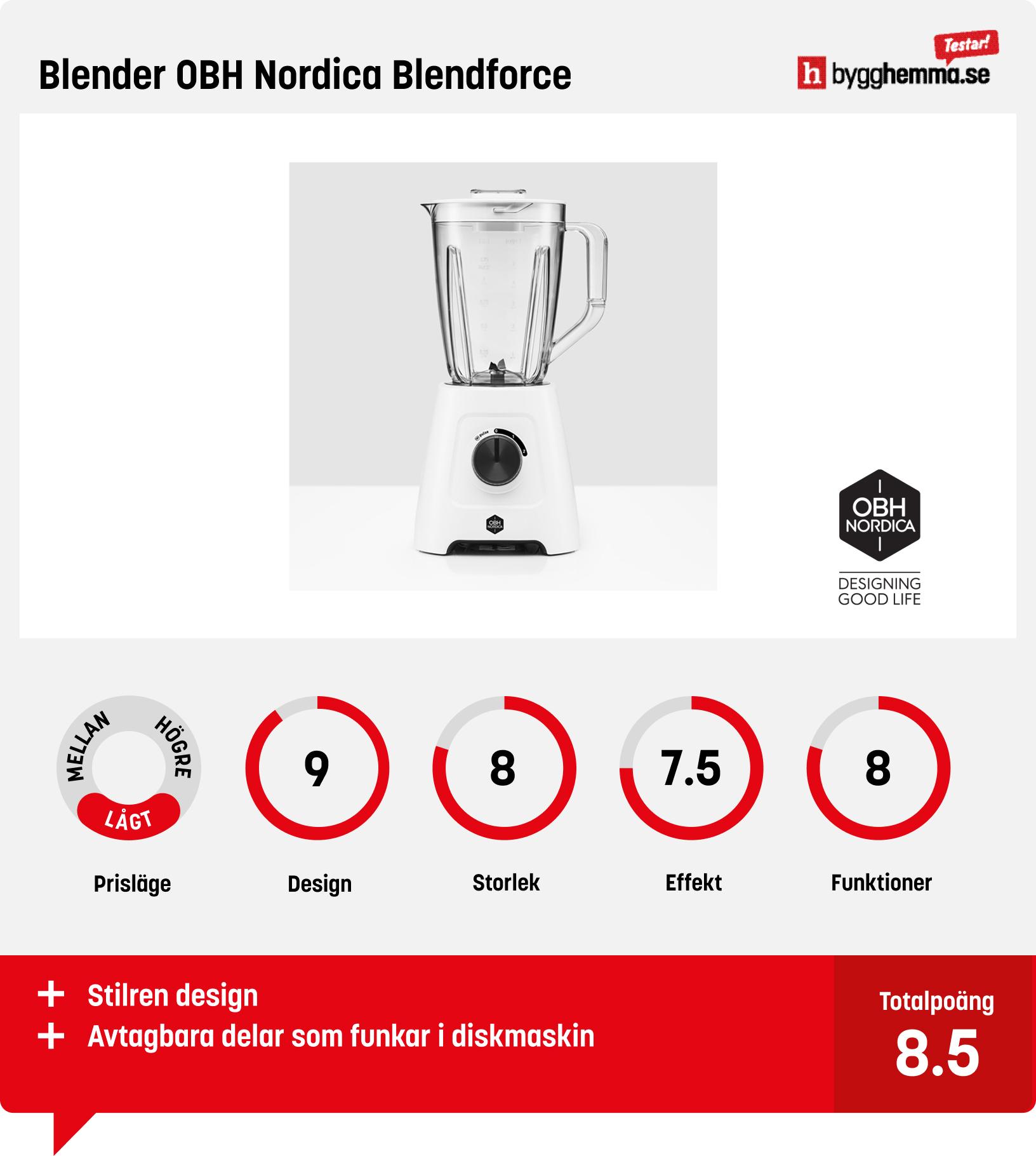 Blender bäst i test - Blender OBH Nordica Blendforce