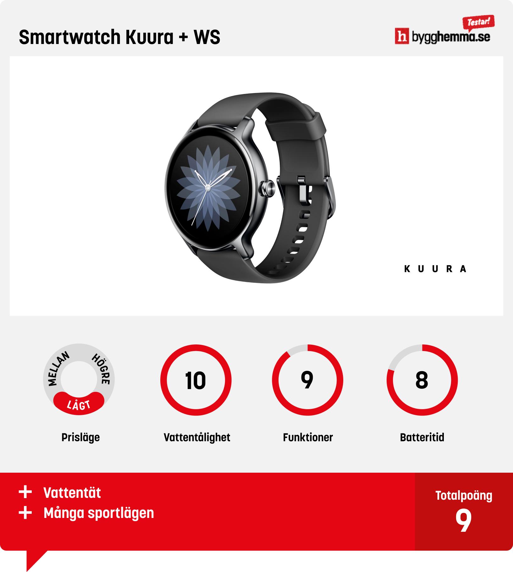 Smartwatch bäst i test - Smartwatch Kuura + WS