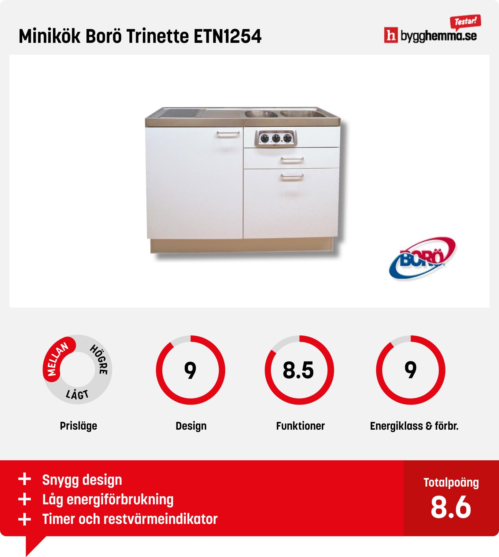 Litet kök bäst i test - Minikök Borö Trinette ETN1254