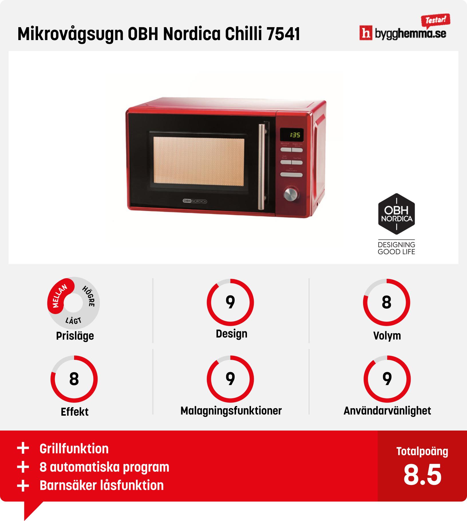 Mikrovågsugn bäst i test - Mikrovågsugn OBH Nordica Chilli 7541