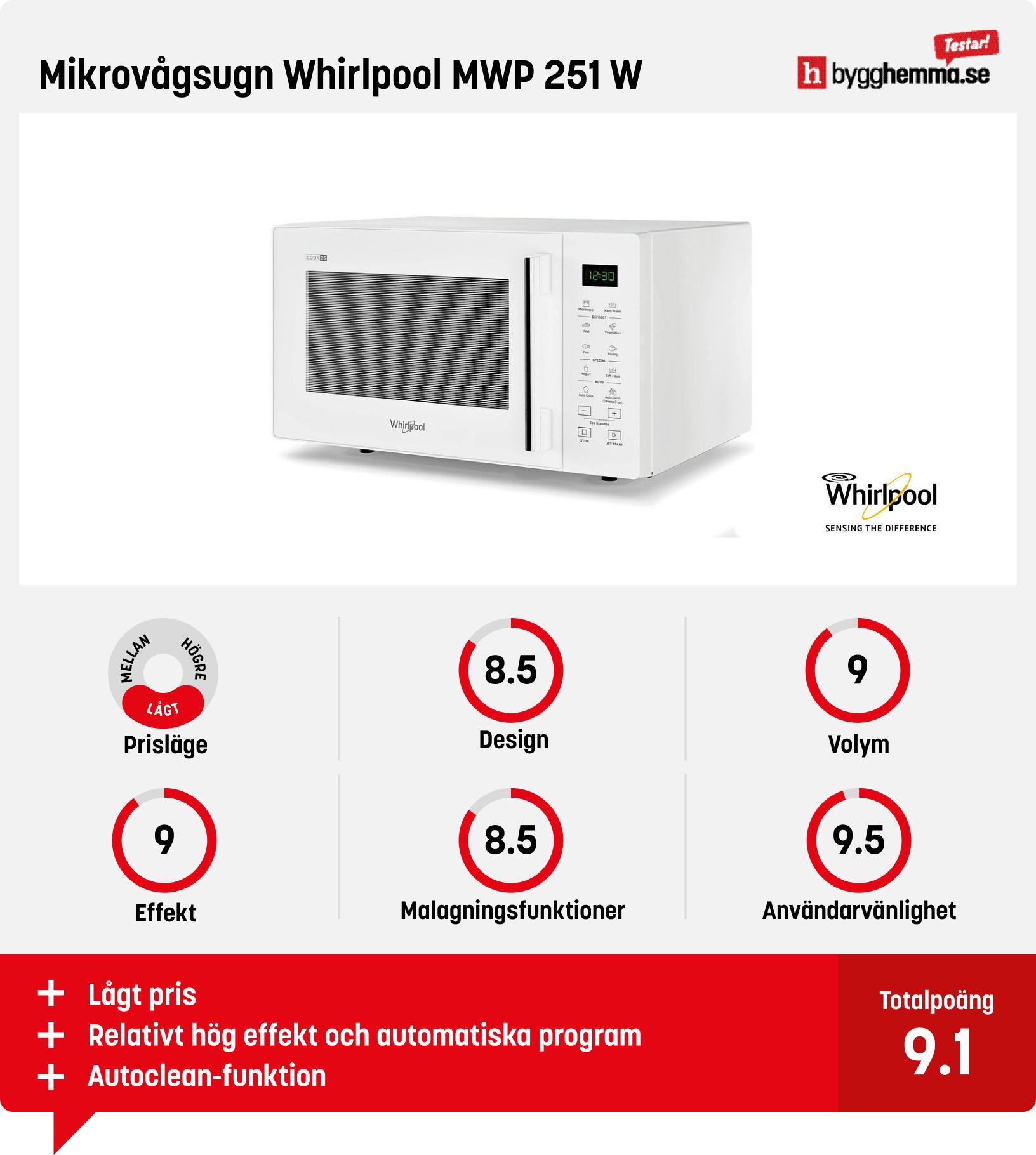 Mikrovågsugn bäst i test - Mikrovågsugn Whirlpool MWP 251 W
