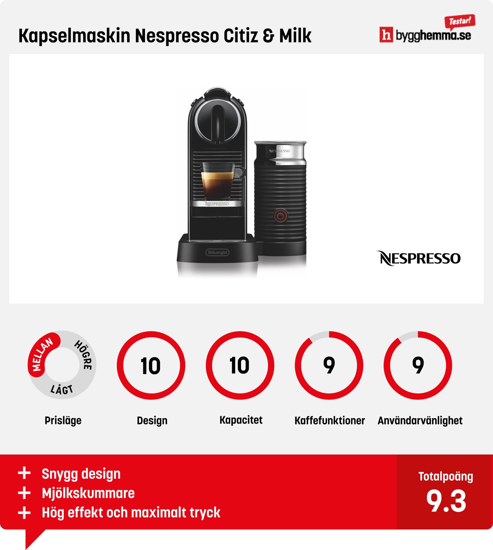 Kapselmaskin bäst i test - Kapselmaskin Nespresso Citiz & Milk