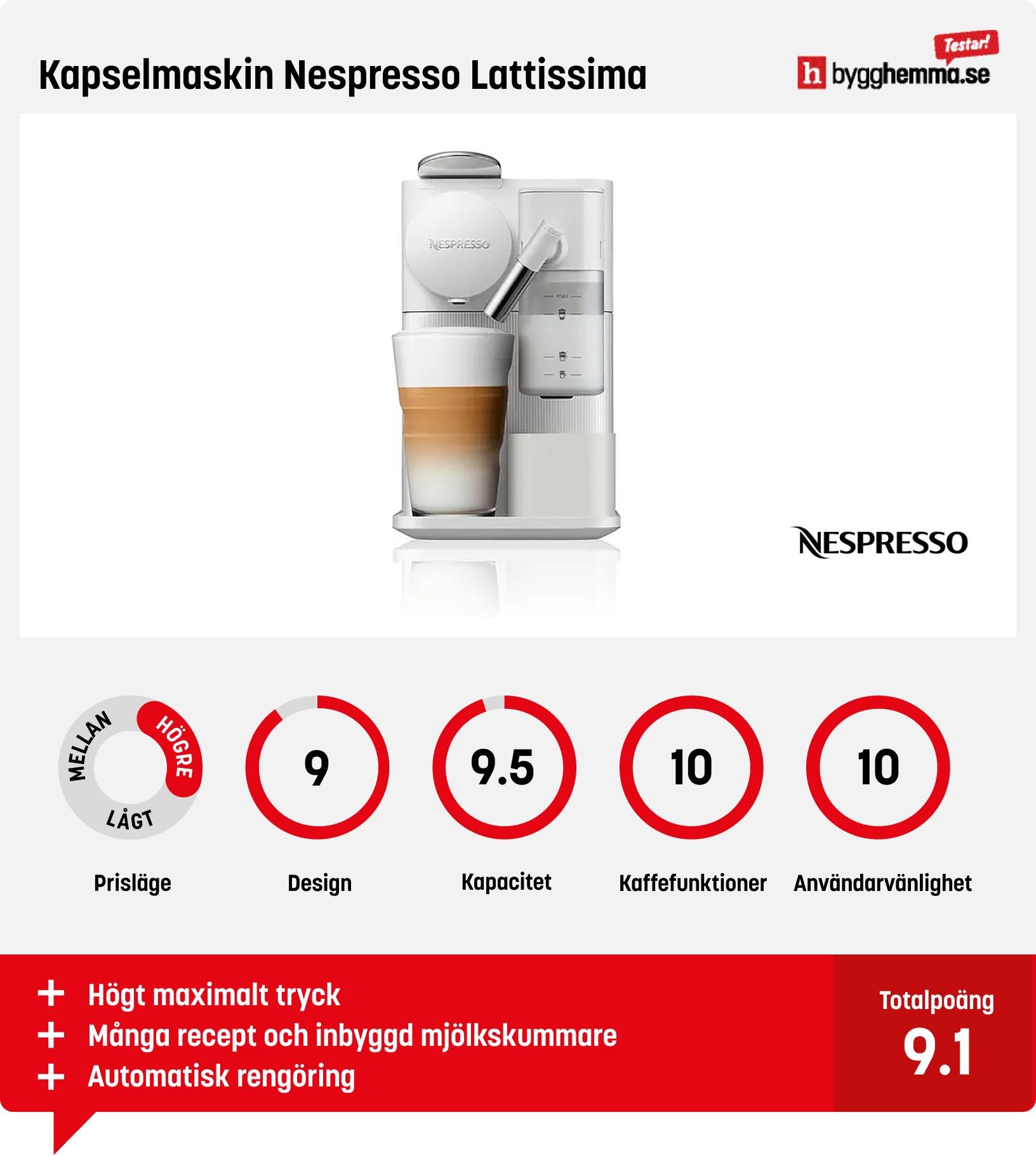 Kapselmaskin bäst i test - Kapselmaskin Nespresso Lattissima