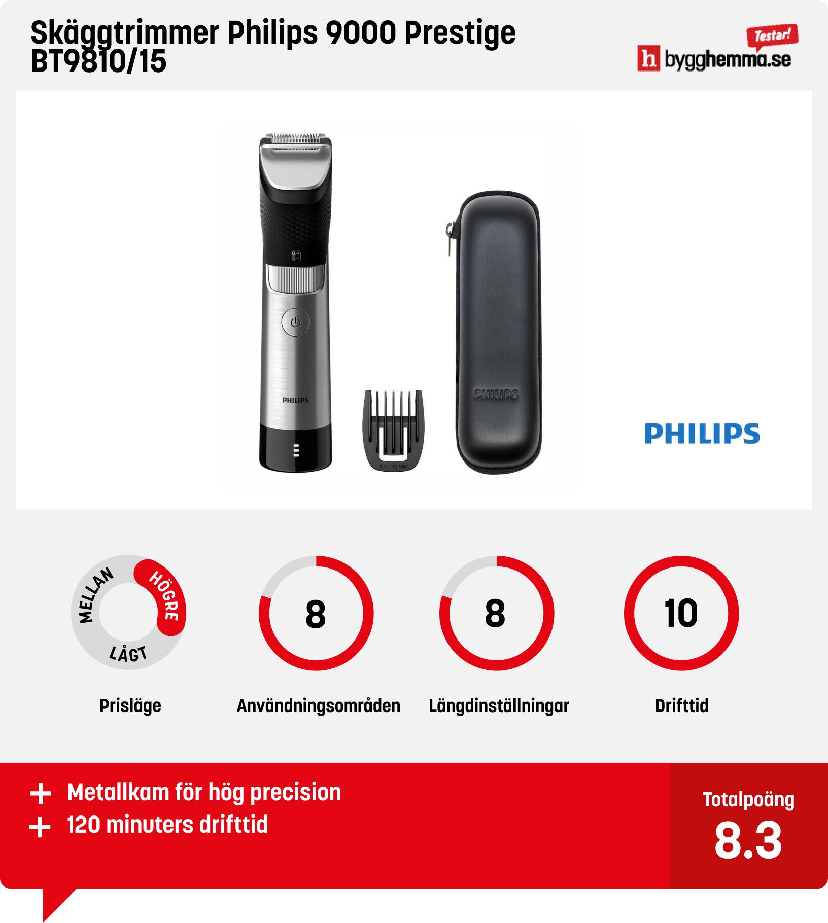Skäggtrimmer bäst i test - Skäggtrimmer Philips 9000 Prestige BT9810/15