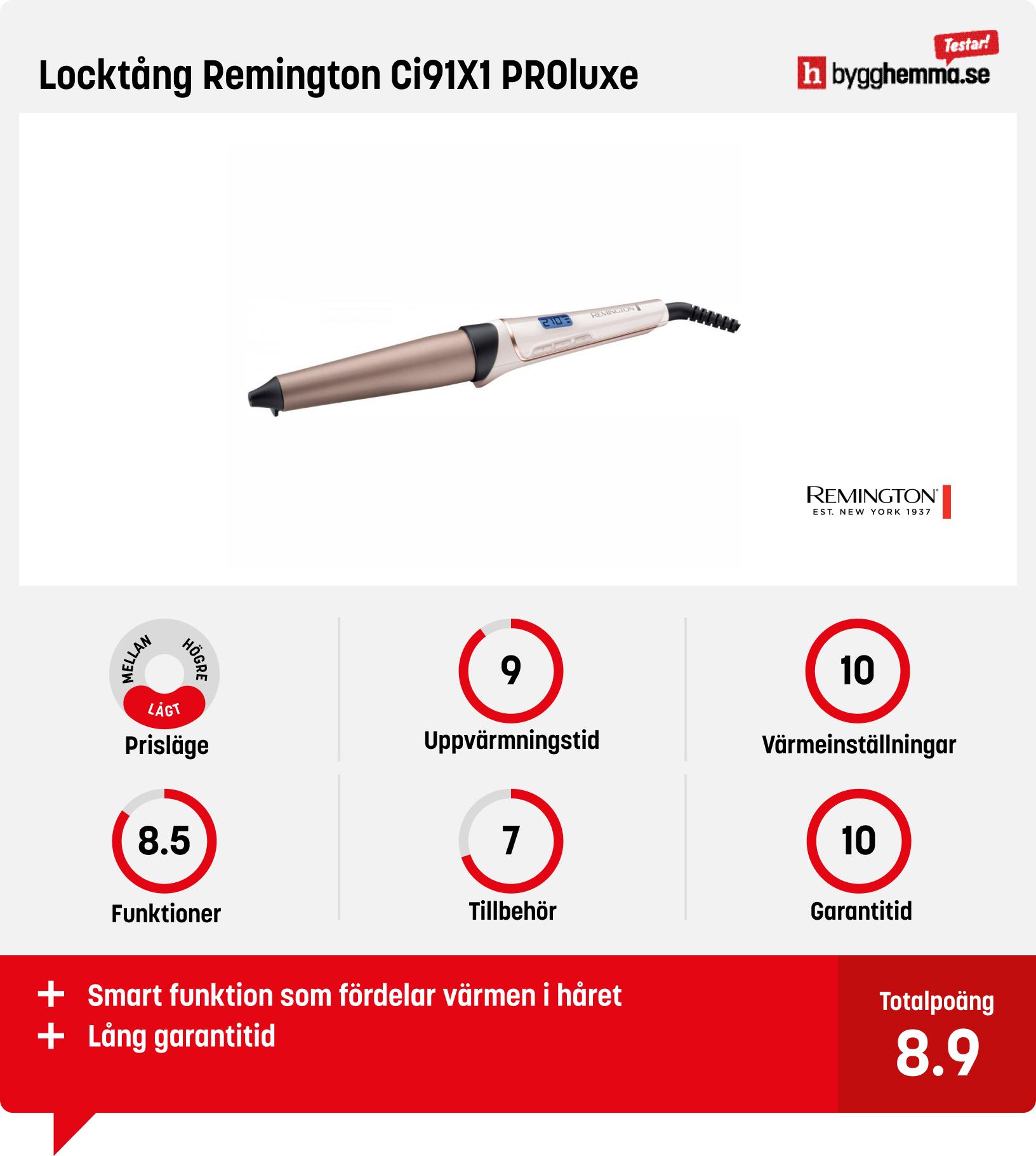 Locktång bäst i test - Locktång Remington Ci91X1 PROluxe