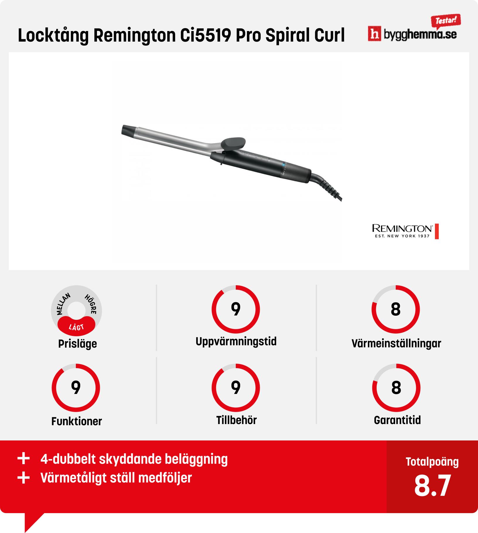 Locktång bäst i test - Locktång Remington Ci5519 Pro Spiral Curl