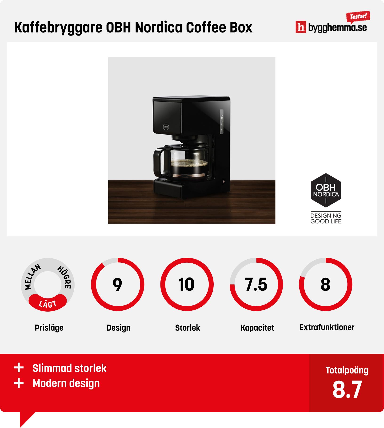 Liten kaffebryggare bäst i test - Kaffebryggare OBH Nordica Coffee Box