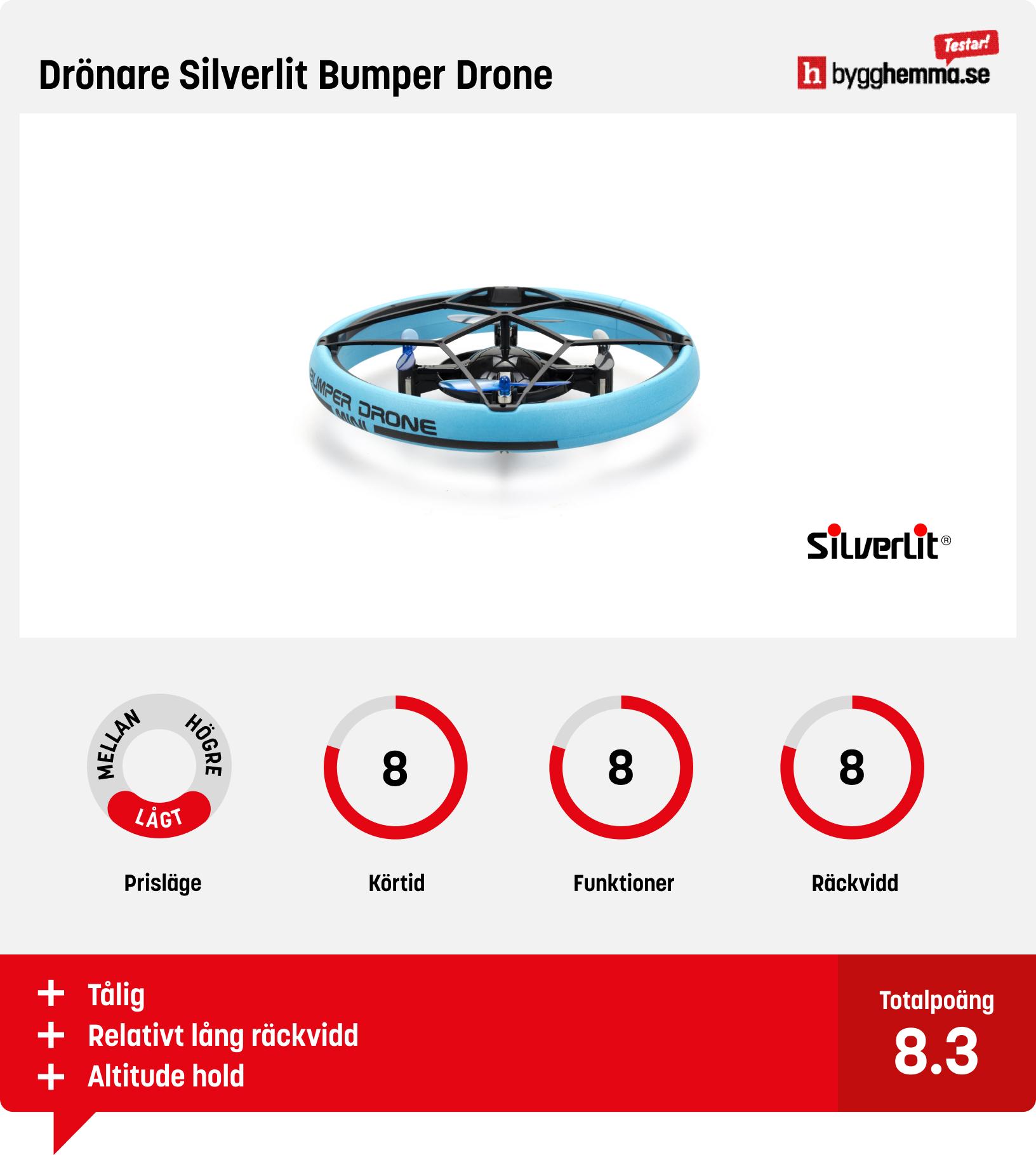 Drönare bäst i test budget - Drönare Silverlit Bumper Drone
