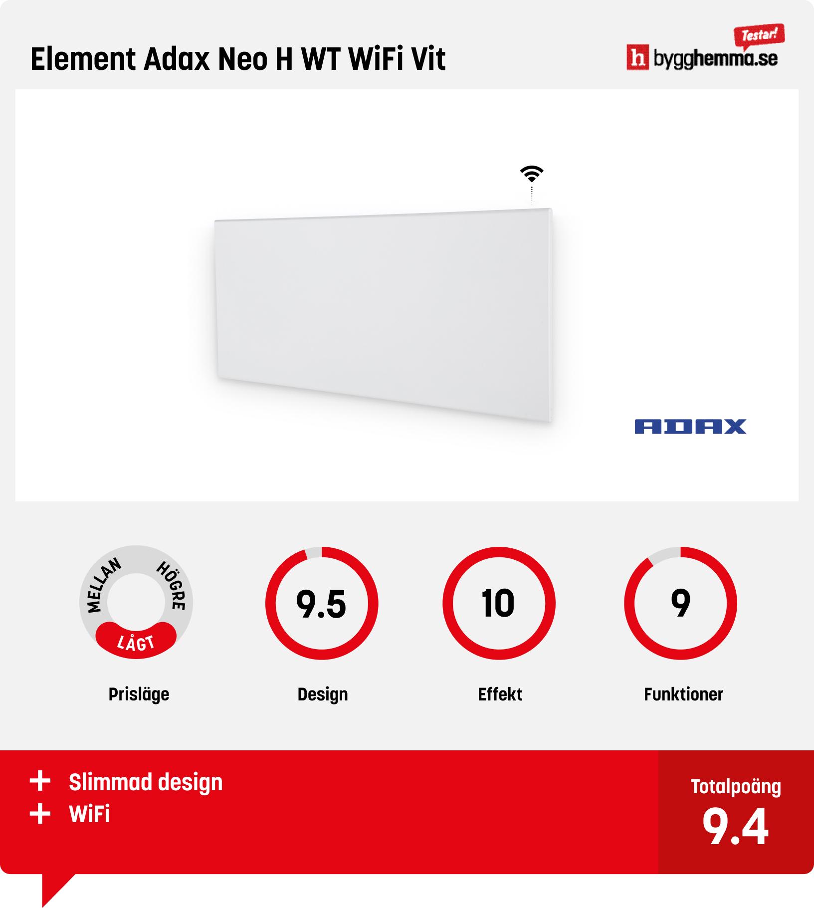 Element bäst i test - Element Adax Neo H WT WiFi