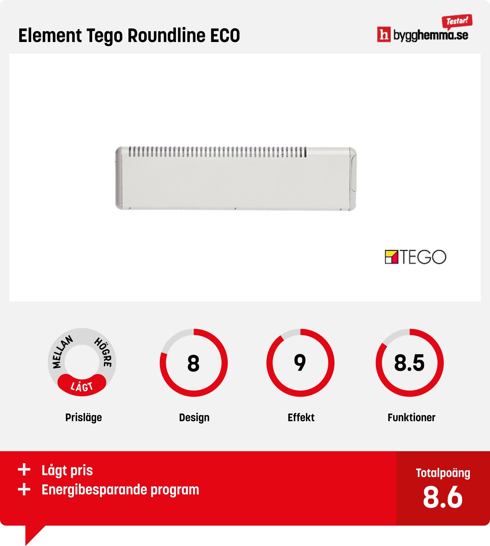 Element bäst i test - Element Tego Roundline ECO
