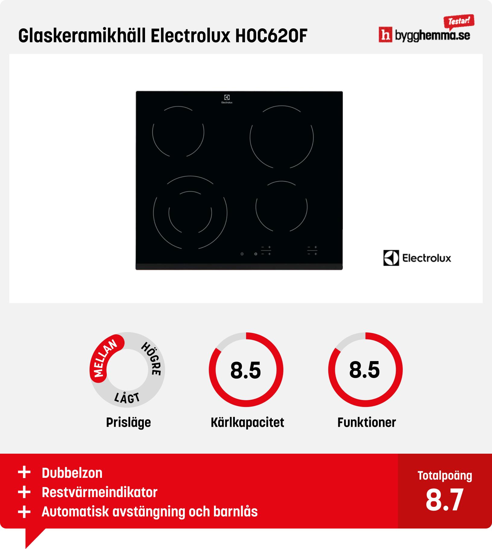 Glaskeramikhäll bäst i test - Glaskeramikhäll Electrolux HOC620F